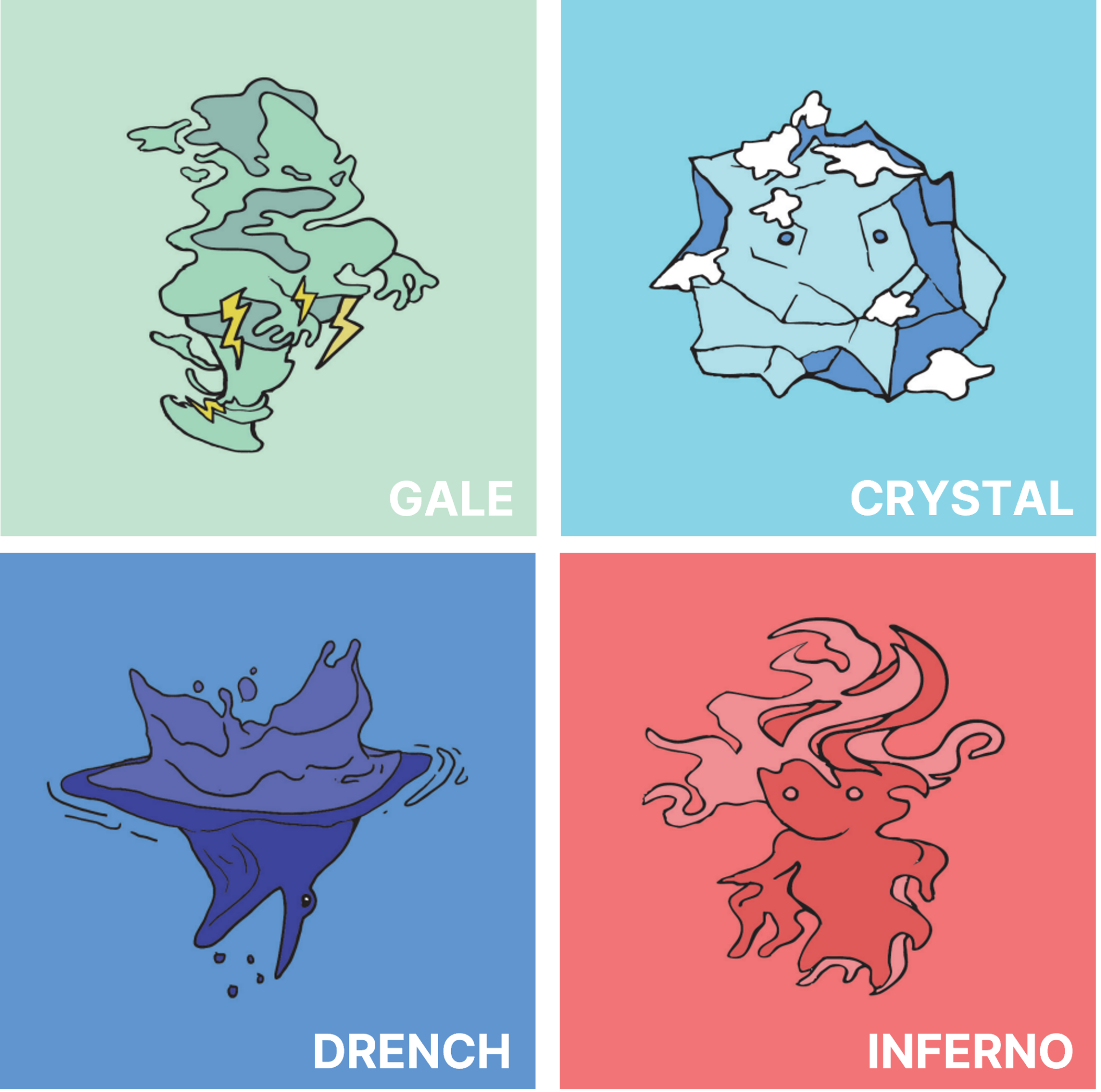 Images of four game monsters: Gale, Drench, Crystal and Inferno.