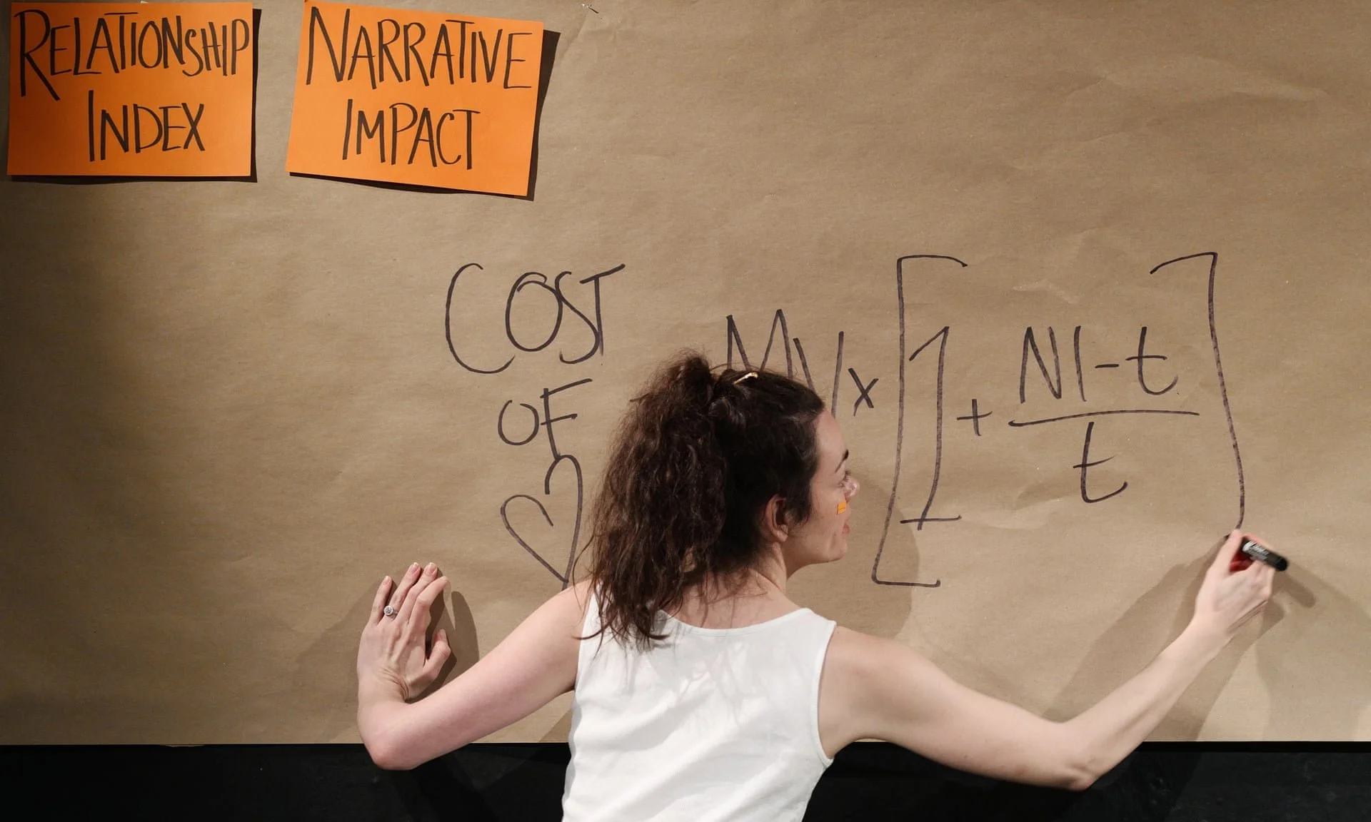 A woman writing a maths formula on a large piece of brown paper.