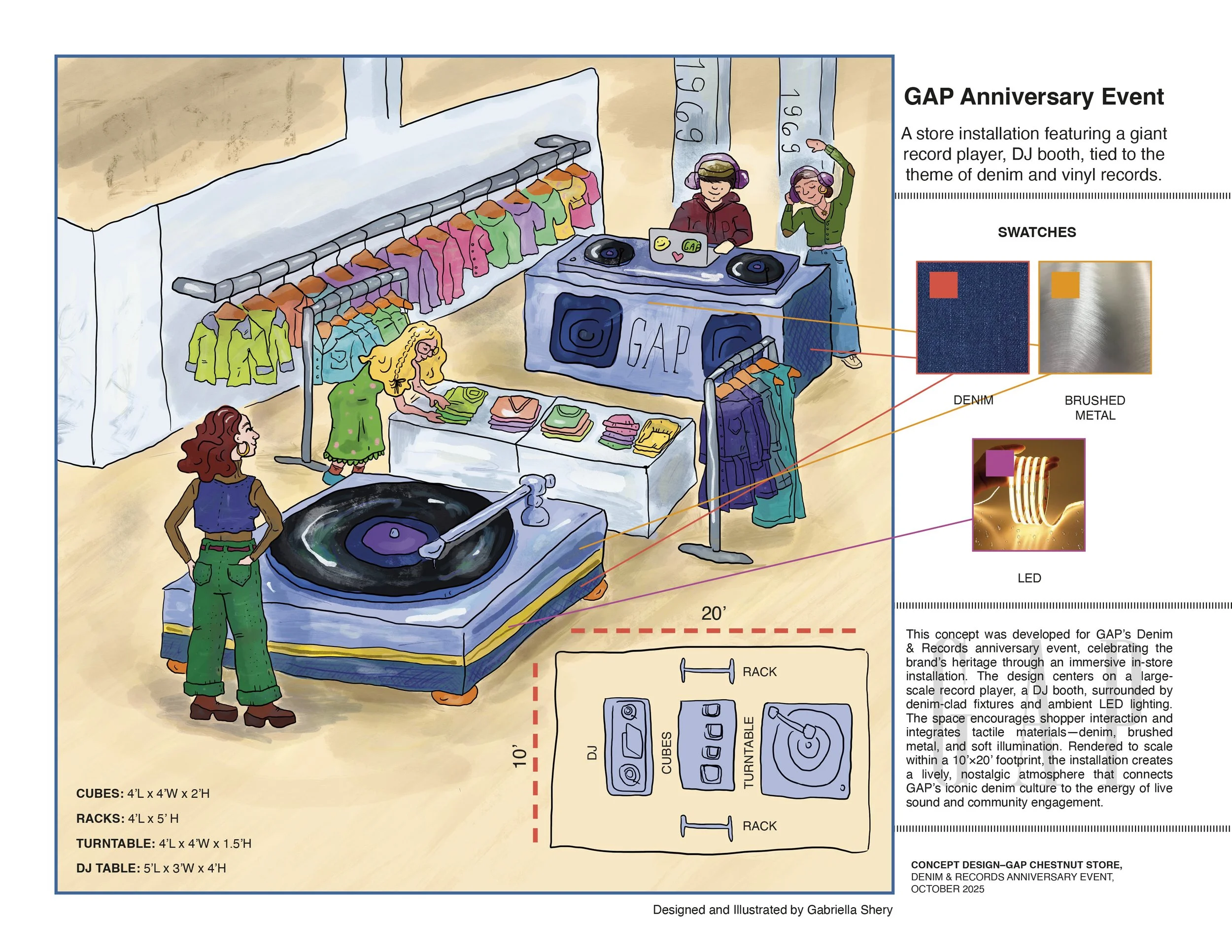 Gap Anniversary Event — Illustration and design by me. Developed as a concept proposal; not produced.