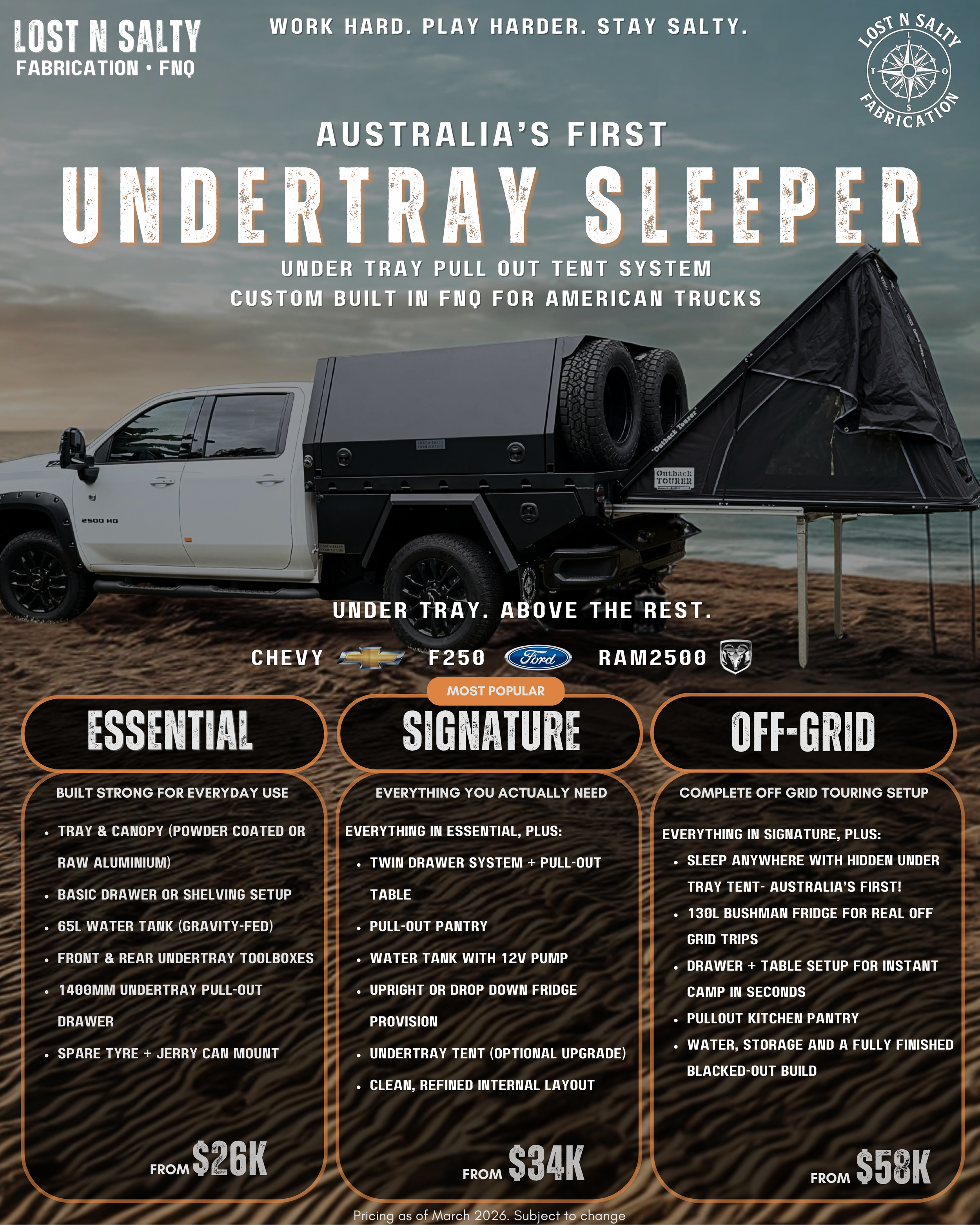 An outdoor advertisement showcasing Australia's first undertray sleeper for American trucks, mounted on a pickup truck with the camper extended. The background is a beach with the ocean and sky, and the text details different packages: Essential, Signature, and Off-Grid, with features and starting prices listed.