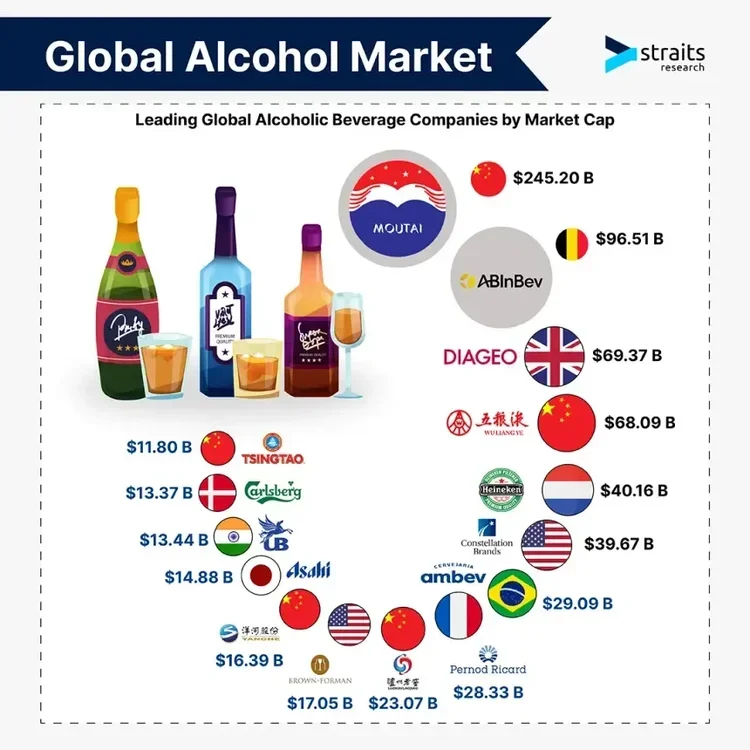 Global_Alcohol_Market-01.webp