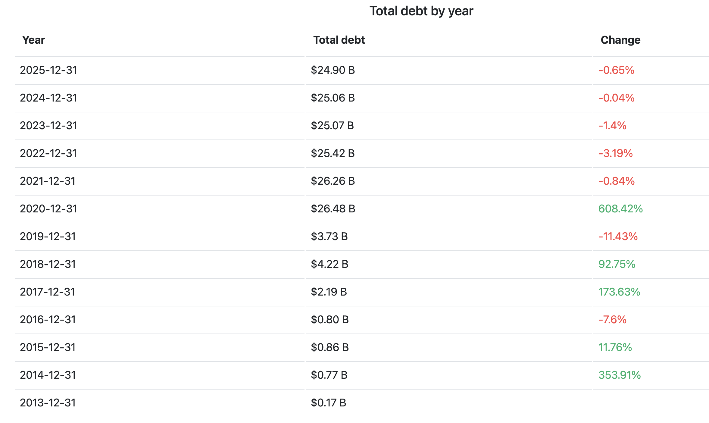 Screenshot 2026-05-29 at 1.51.17 PM.png