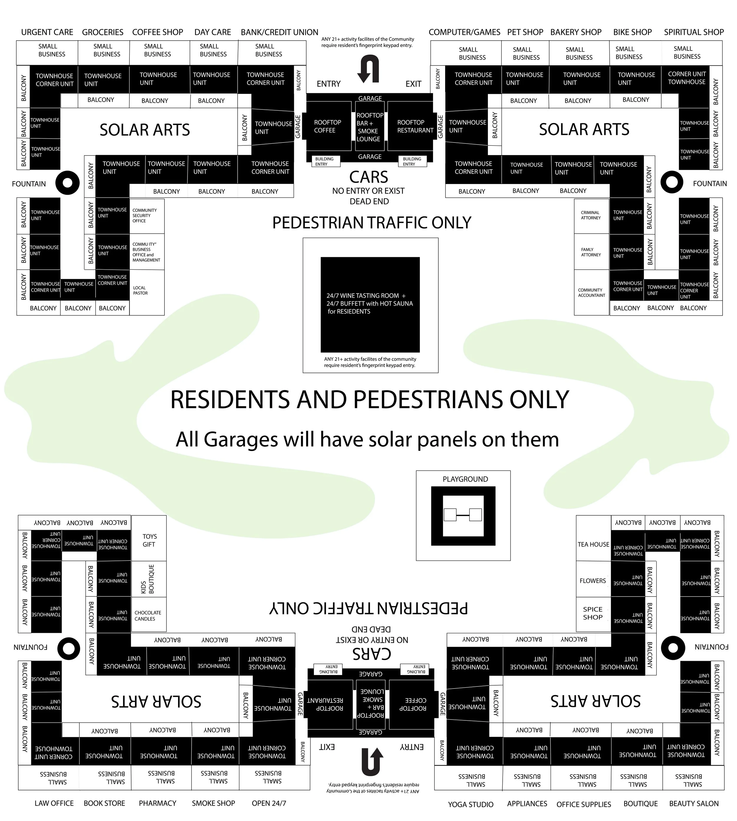 Layout of a community with designated zones for residents and pedestrians, including garages with solar panels, playground, and various commercial and service businesses.