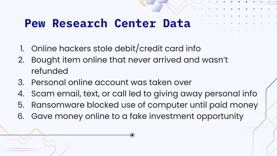 Preparing Yourself for AI_Tech Scams  (2).png