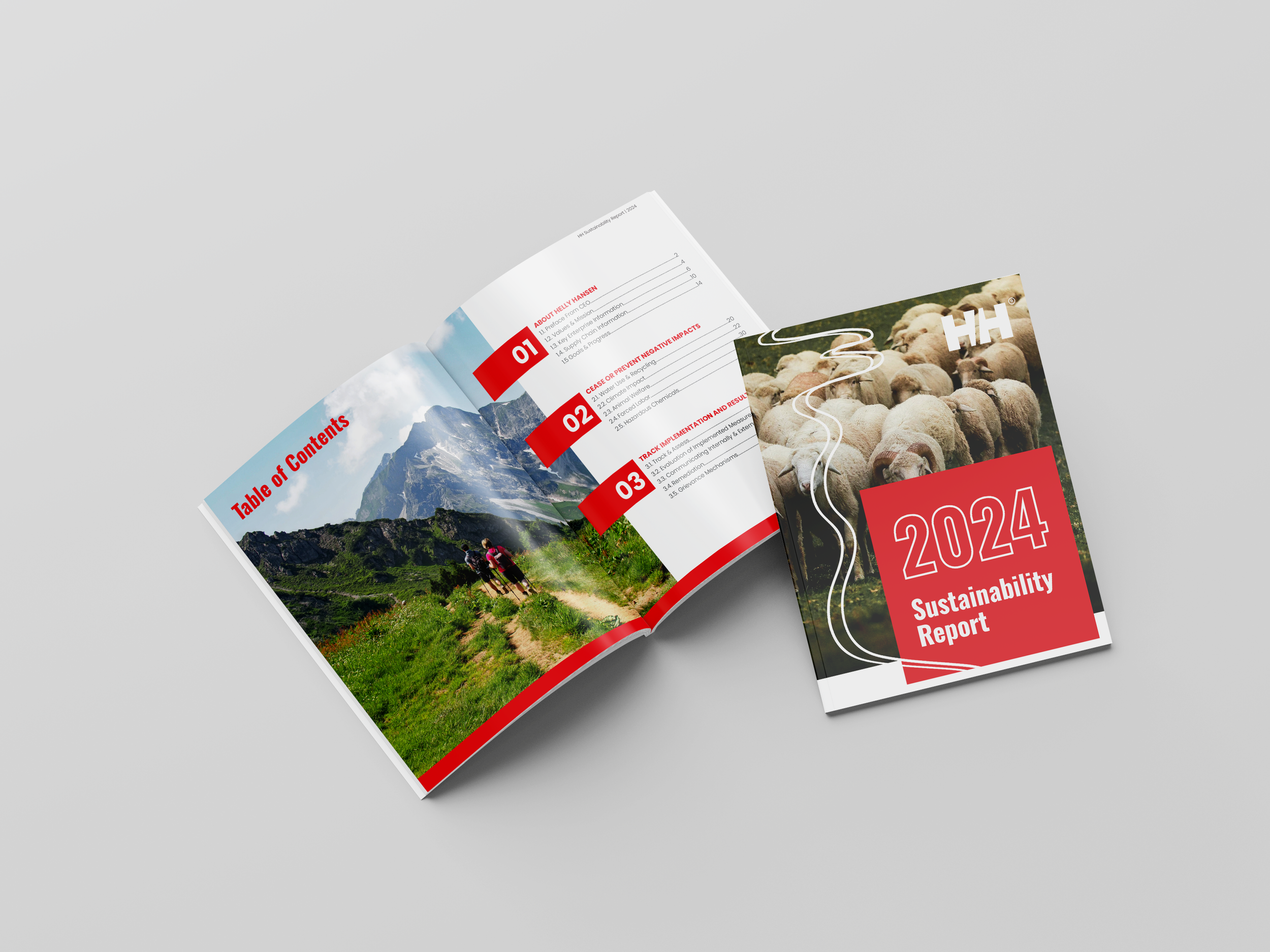 Helly Hansen Sustainability Report