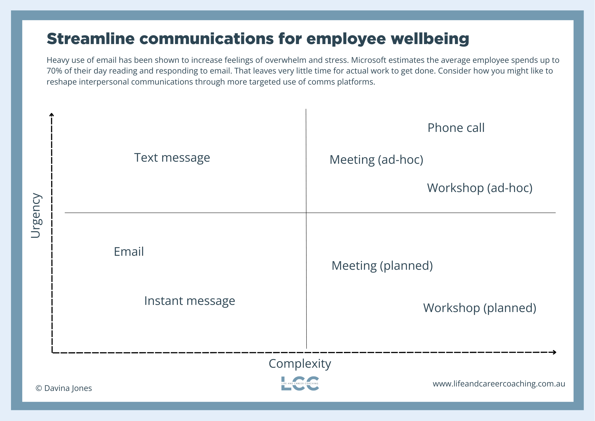 Comms image for website.png