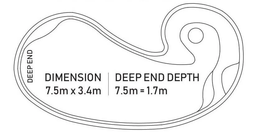 Diagram of a swimming pool with dimensions, showing a shallow end, deep end, and depths of 1.7 meters and 3.4 meters.