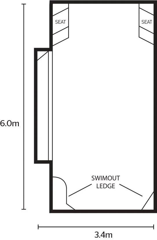 Swimming pool layout with dimensions of 6.0 meters by 3.4 meters, featuring two seating areas labeled as seats and a swimout ledge.