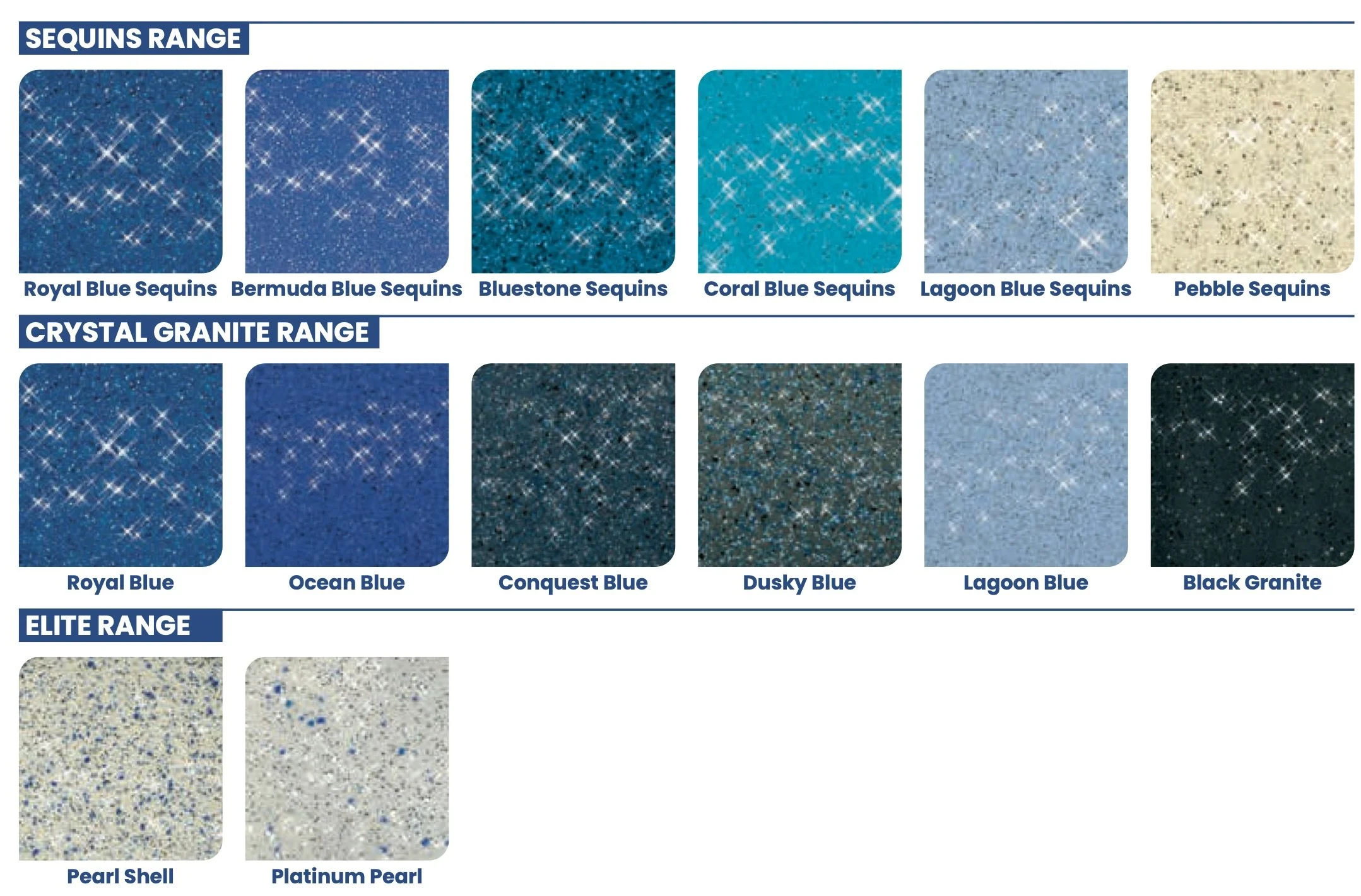 A color chart displaying different ranges of sequins, crystal granites, and elites, with labels for each style such as Royal Blue Sequins, Bermuda Blue Sequins, Bluestone Sequins, Coral Blue Sequins, Lagoon Blue Sequins, Pebble Sequins, Royal Blue, Ocean Blue, Conquest Blue, Dusky Blue, Lagoon Blue, Black Granite, Pearl Shell, and Platinum Pearl.