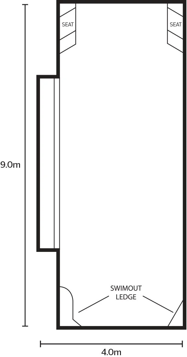 A floor plan of a rectangular swimming pool measuring 9 meters by 4 meters, with two benches labeled 'SEAT' on opposite sides and a swimout ledge on one end.