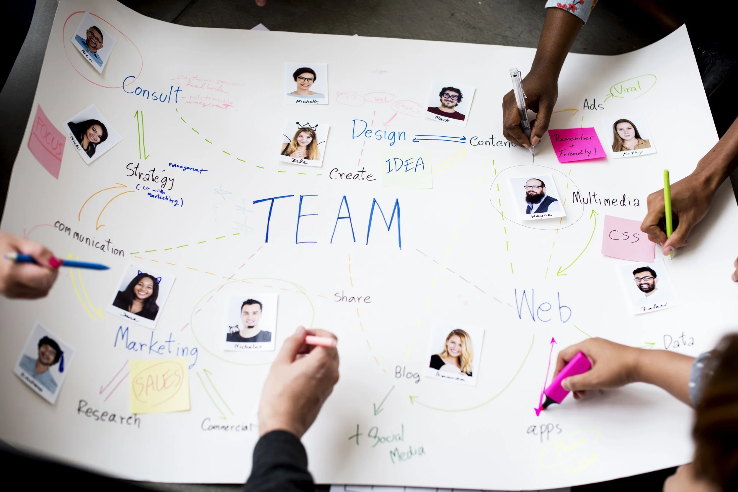 What Small Companies Get Right About Culture That Big Ones Cannot Buy