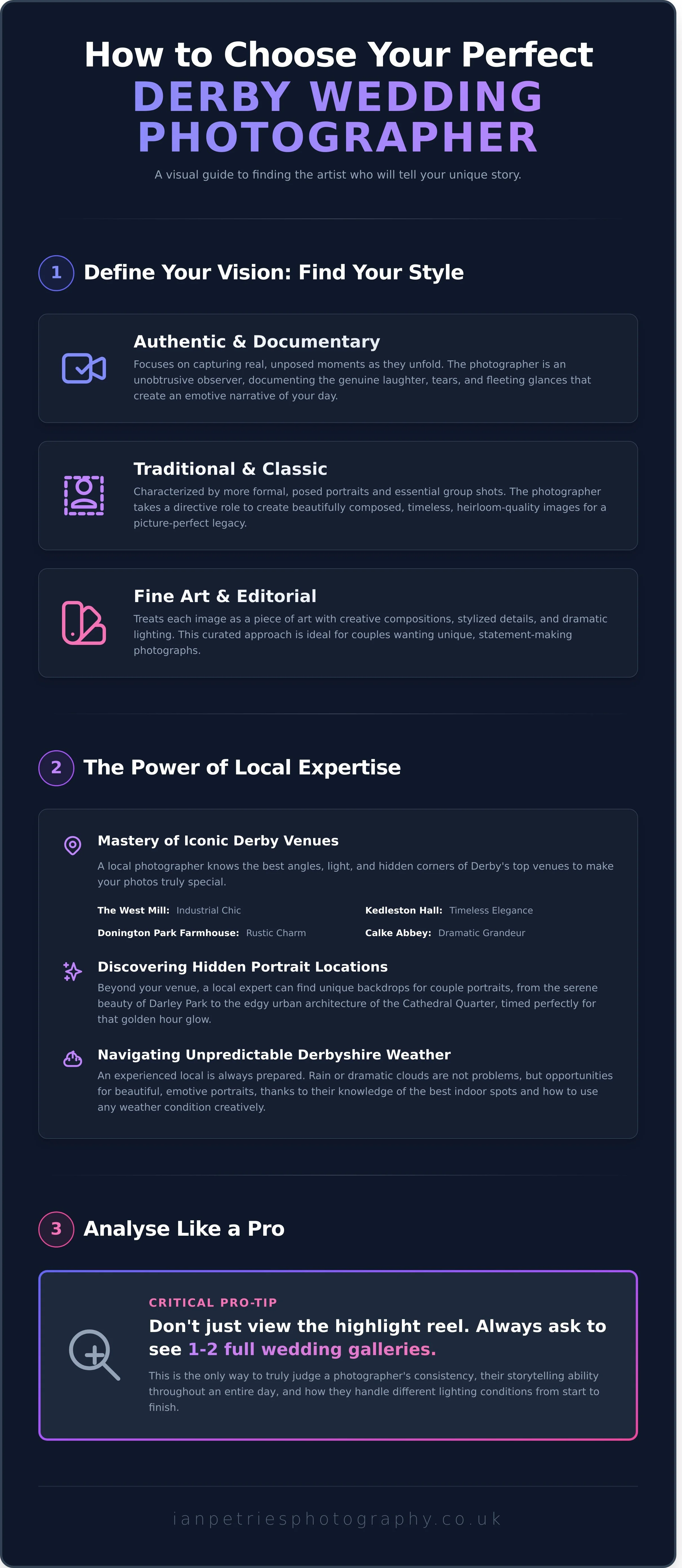 Choosing Your Derby Wedding Photographer: A Complete Guide