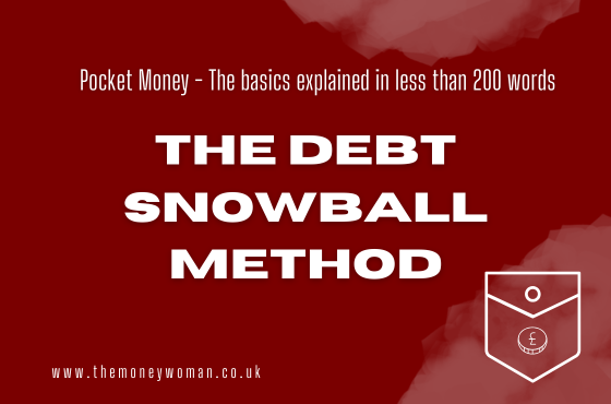 Debt Snowball Method
