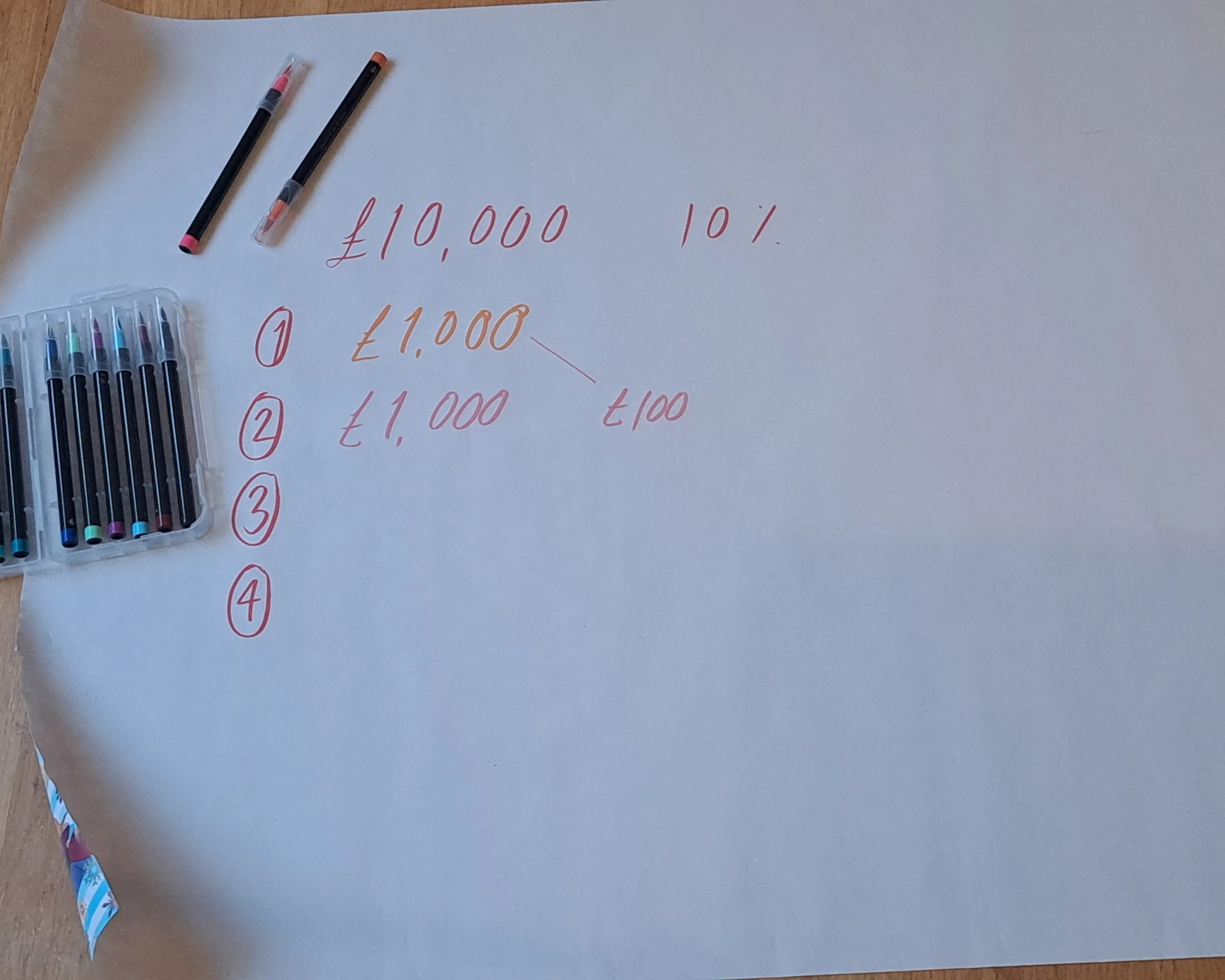 A large sheet of paper with £10,000, 10% and the numbers 1, 2,  3, and 4 written on it.., also £1,000 next to the one, and £1,000 and £100 next to the two.