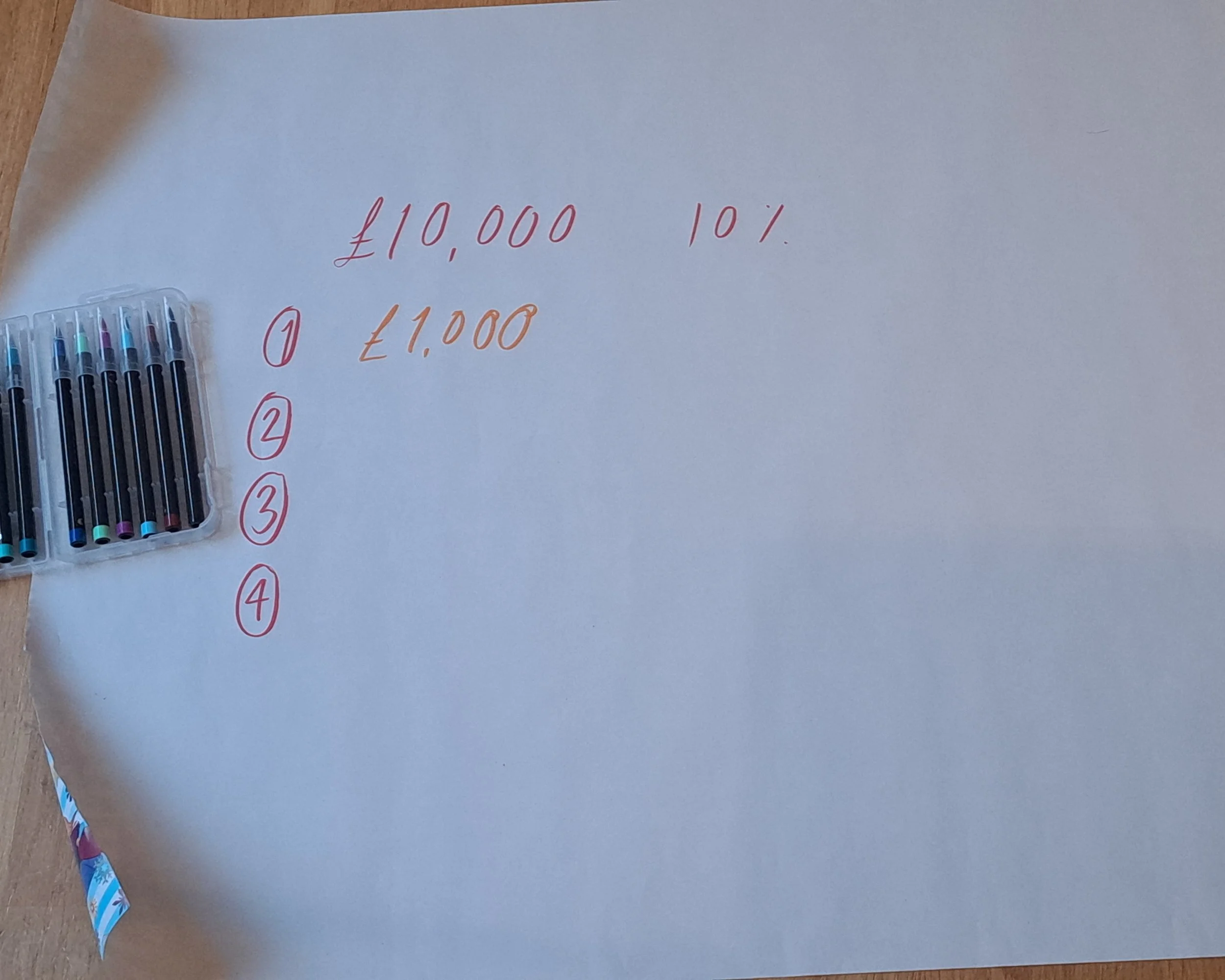 A large sheet of paper with £10,000, 10% and the numbers 1, 2,  3, and 4 written on it.  and also £1,000