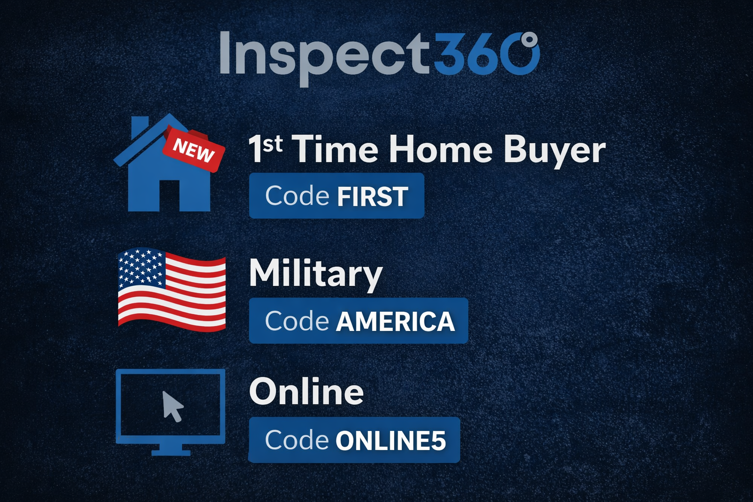 Inspection Discounts