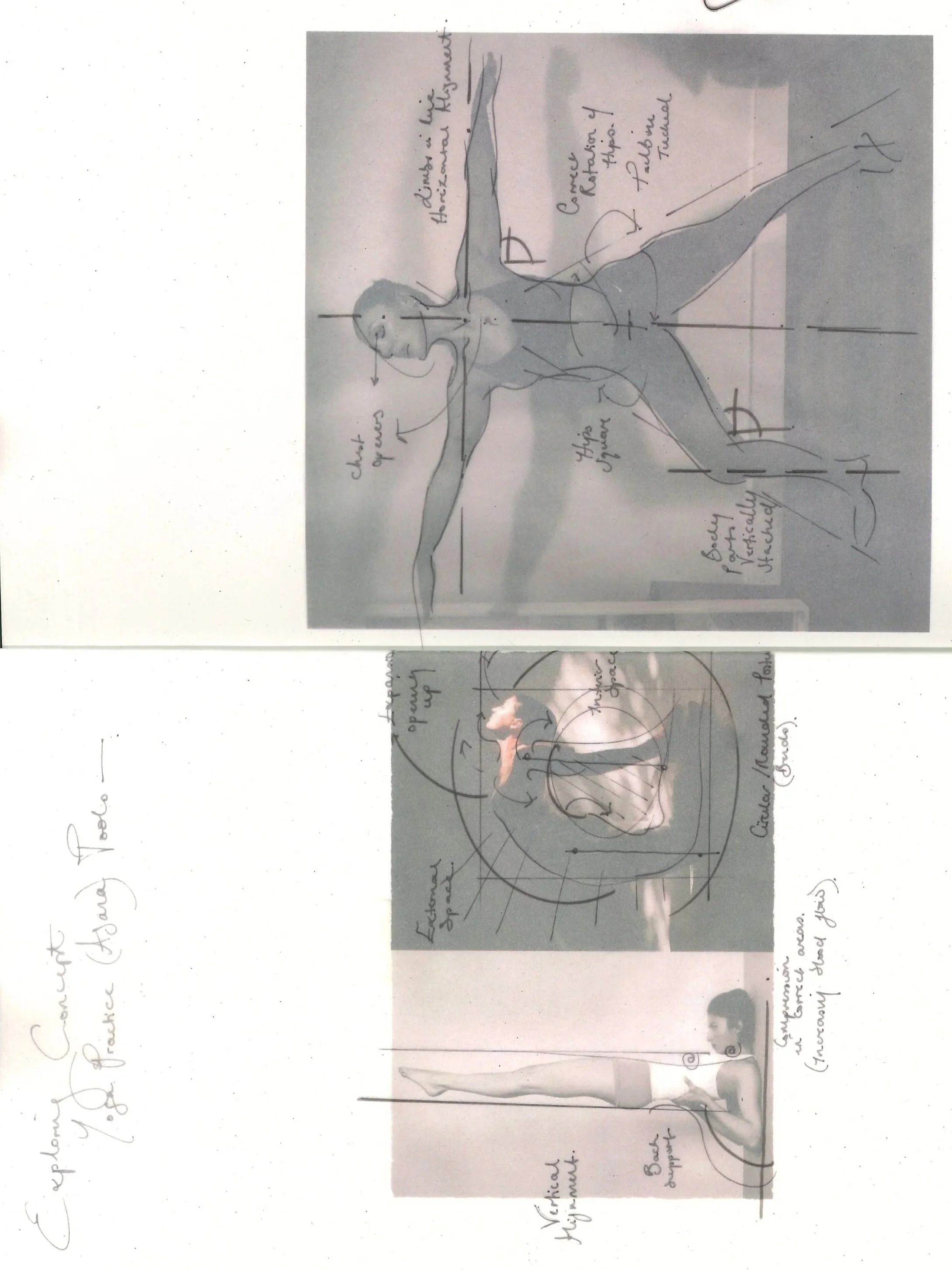 Diagram of human anatomy with handwritten notes, illustrating a person in a yoga pose with arms and legs extended, and a drawing of the internal heart and circulatory system.