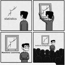 Statistical Machine Learning and Aartificial Intelligence Lab
