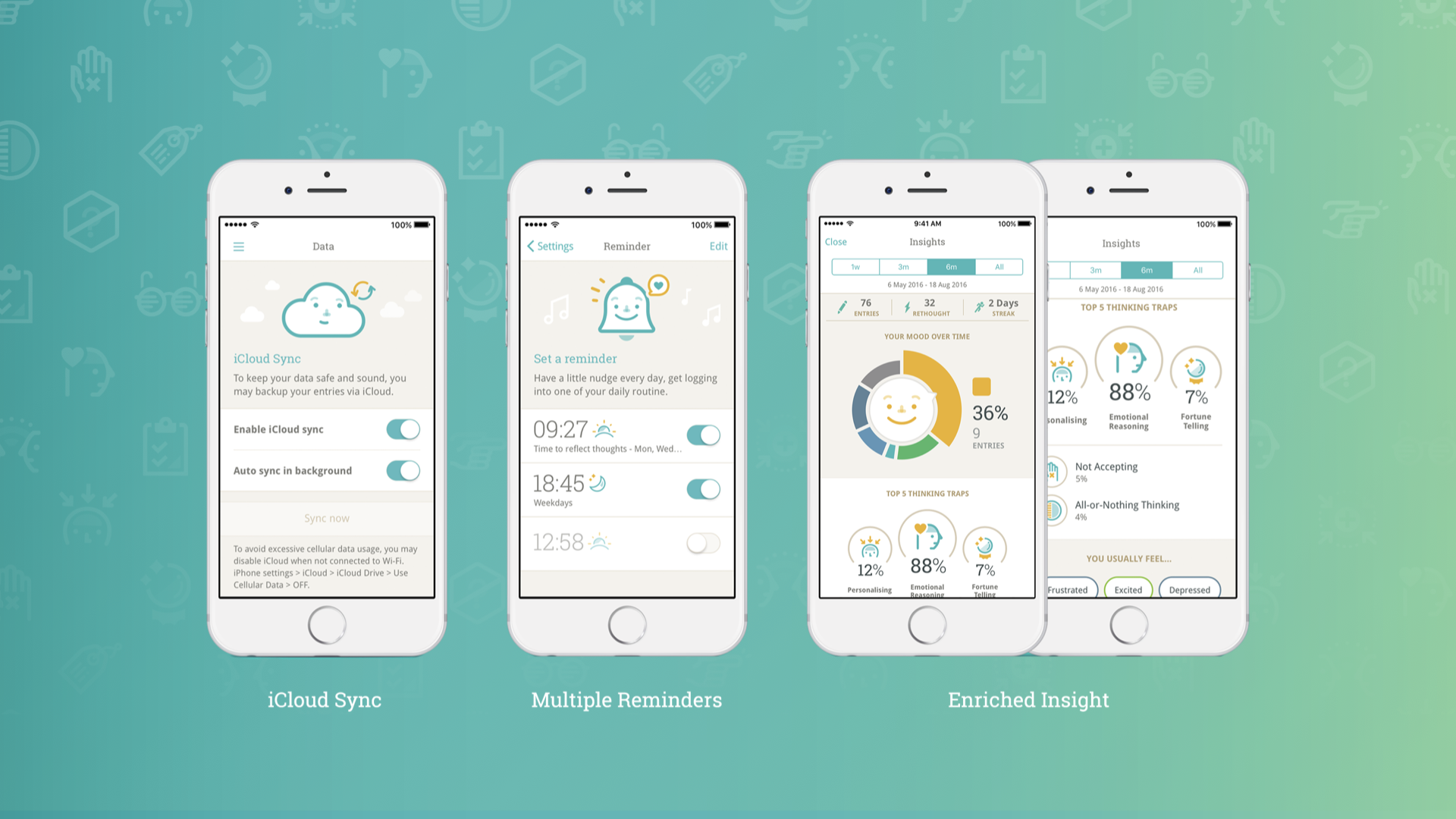 Moodnotes_DesignClub3.003.png