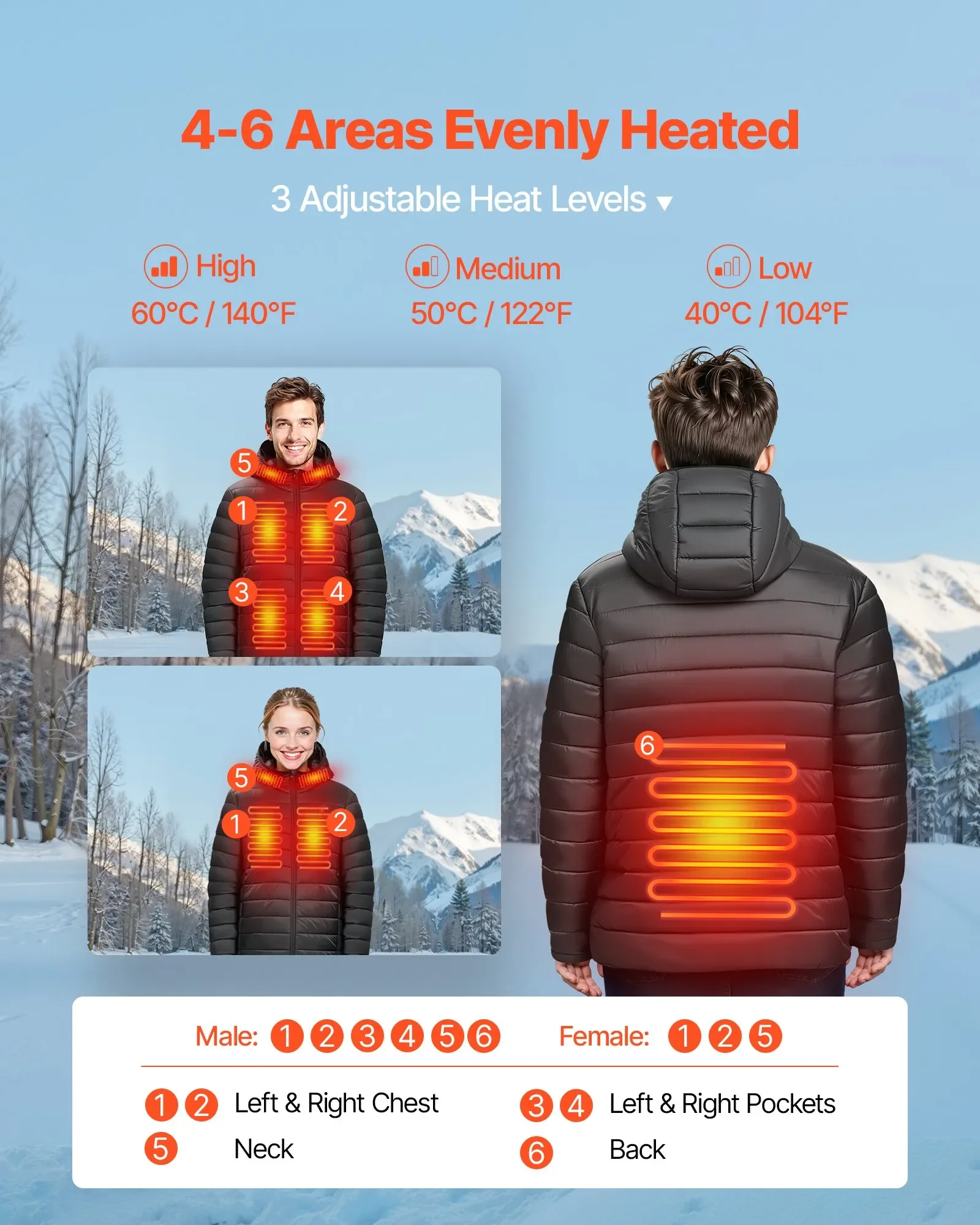VEVOR Heated Jacket for Men with 7.4V Battery, Soft Shell Electric Heating Coat, Windproof Lightweight Outerwear with 6 Heating Zones & 3 Heat Settings for Hiking, Outdoor Work, Black OTT