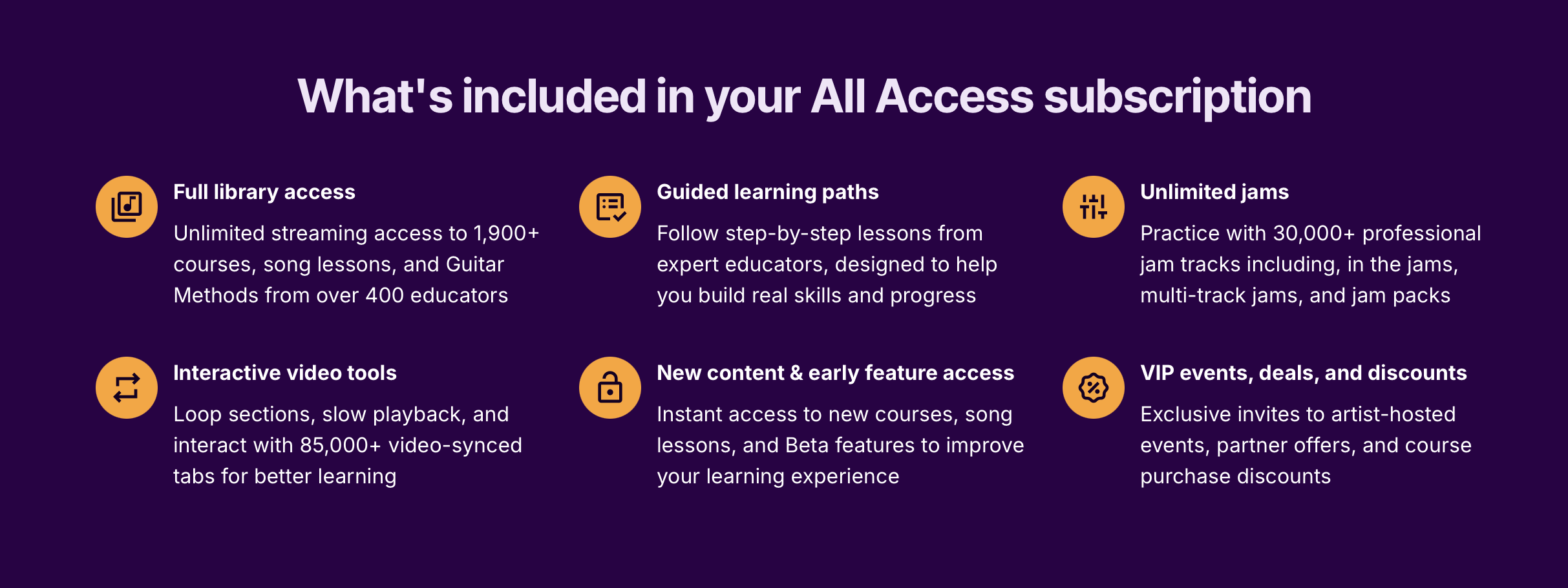 Image showing what's included with TrueFire's All Access subscription