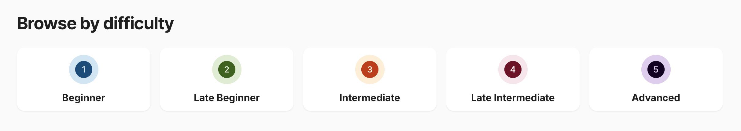 TrueFire's Browse by Difficulty filter, from Beginner and Late Beginner to Intermediate, Late Intermediate and Advanced