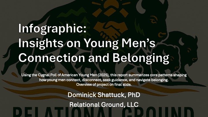Infographic: Insights on Young Men’s Connection and Belonging