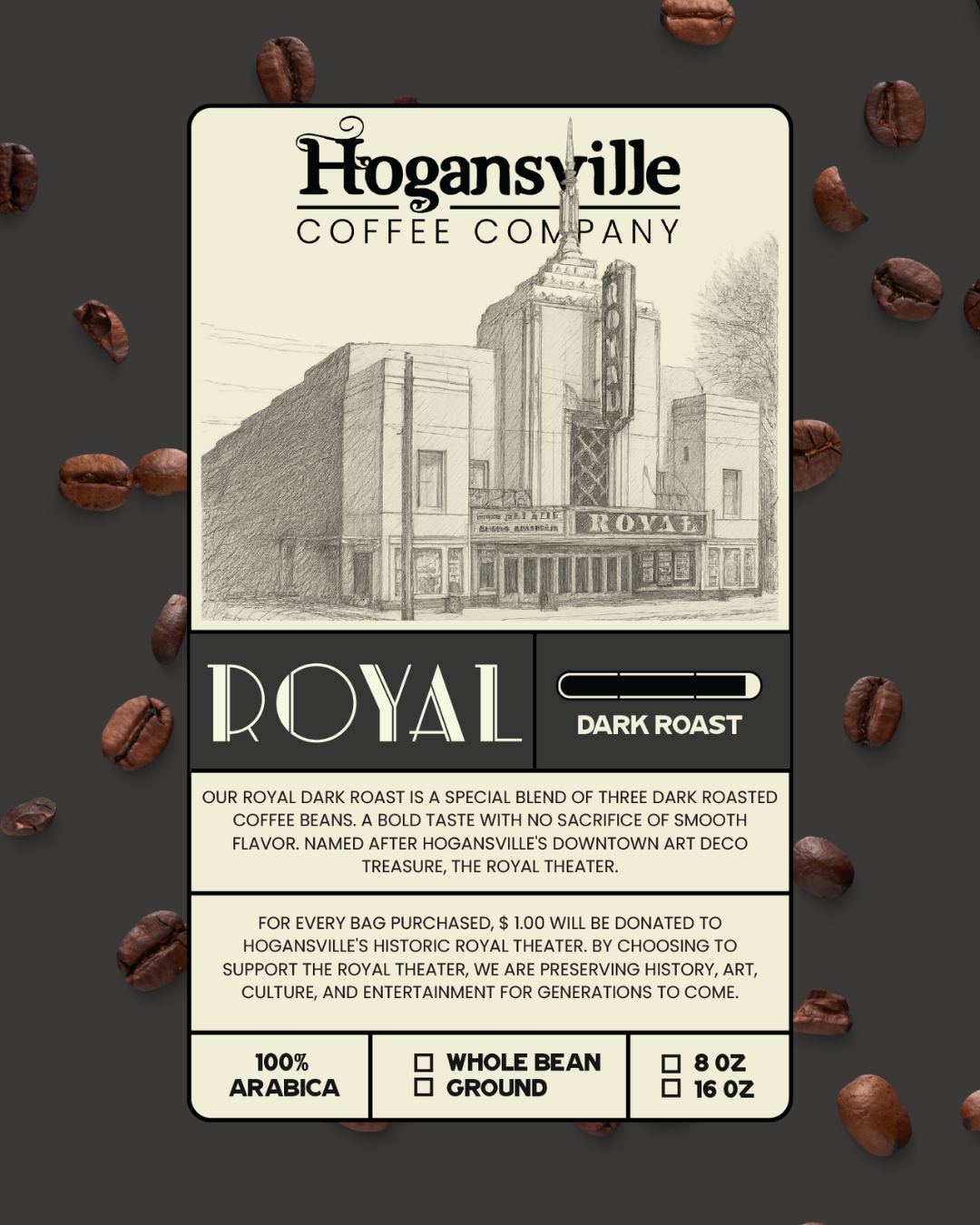 Coffee bag label for Hogansville Coffee Company's Royal Dark Roast. The label features a sketch of a theater building with a vertical sign that reads "Royal." The label includes information about the coffee, its flavor profile, and a donation initiative supporting Hogansville's historic Royal Theater. The background of the image has scattered coffee beans.