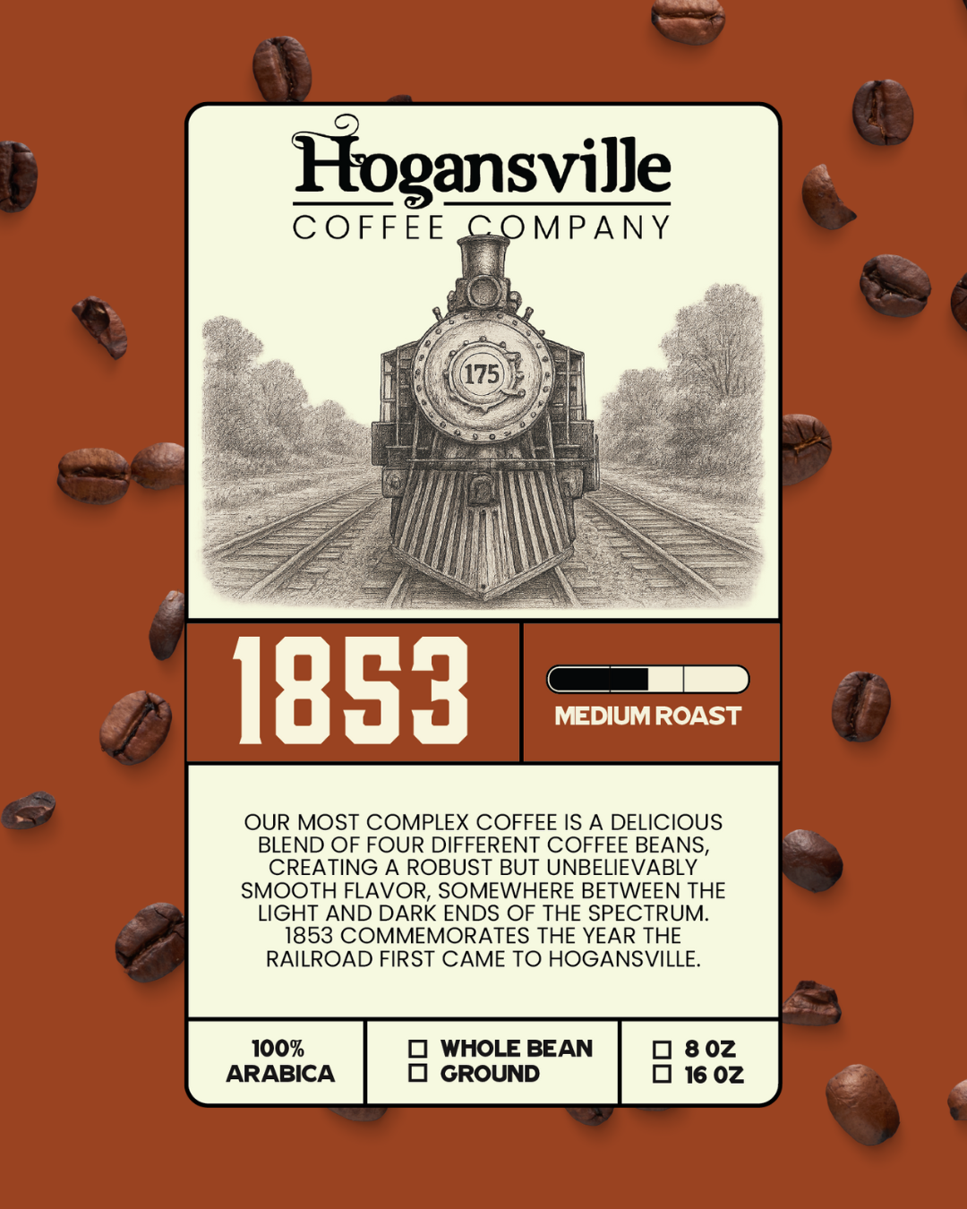 A coffee label for Hogansville Coffee Company, featuring a vintage train illustration, the year 1853, medium roast, and details about their blend of four coffee beans, 100% Arabica, and size options, with coffee beans scattered around.