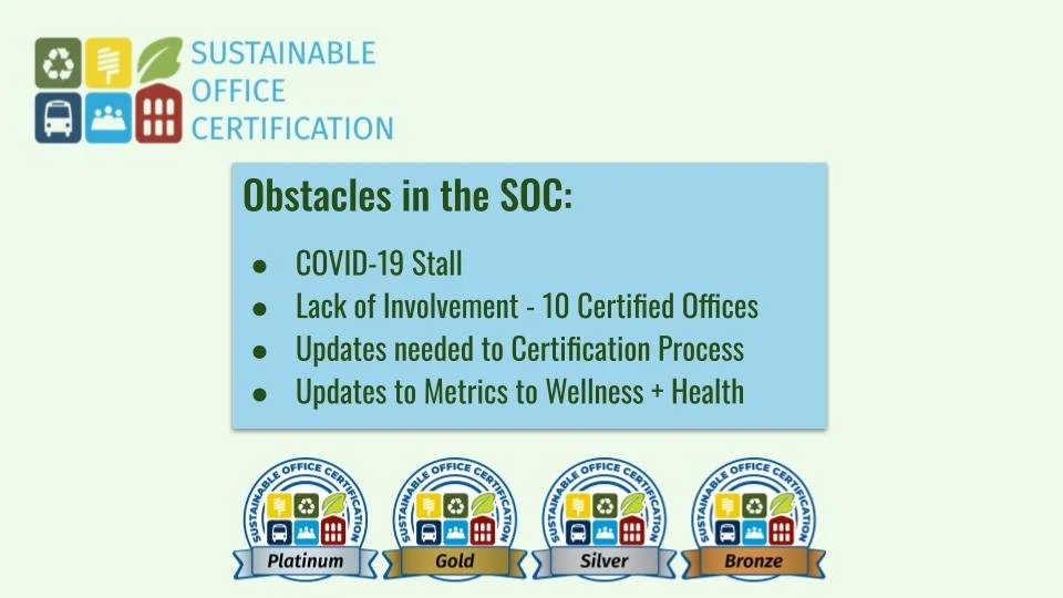 Revisting Western's Sustainably Certified Offices-6.jpg