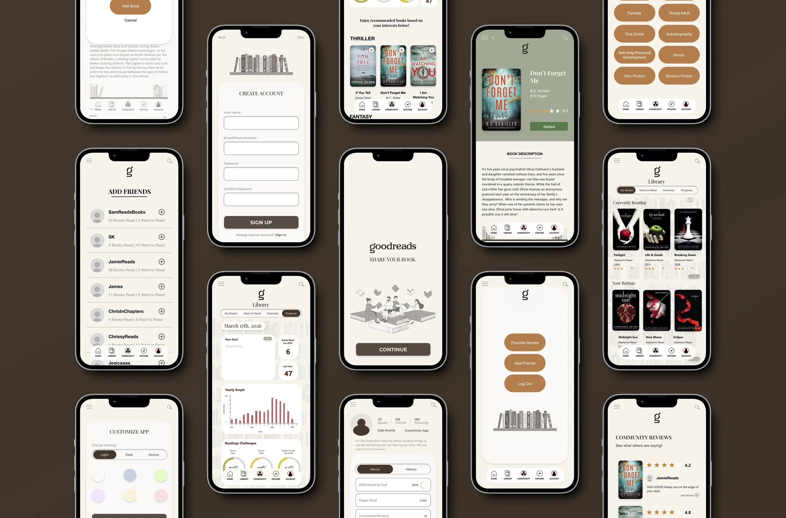 Goodreads Redesign