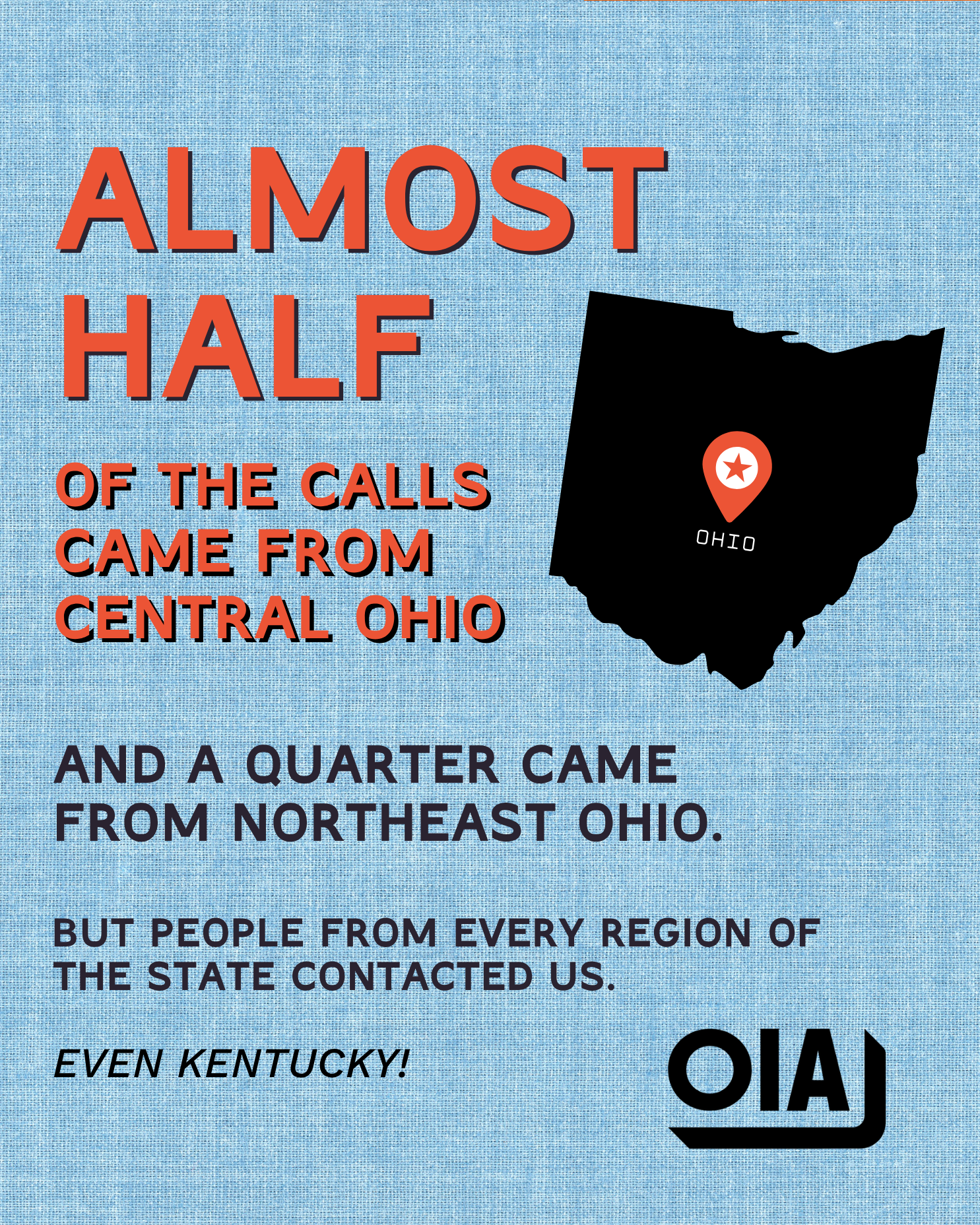 Total incidents OIH (3).png