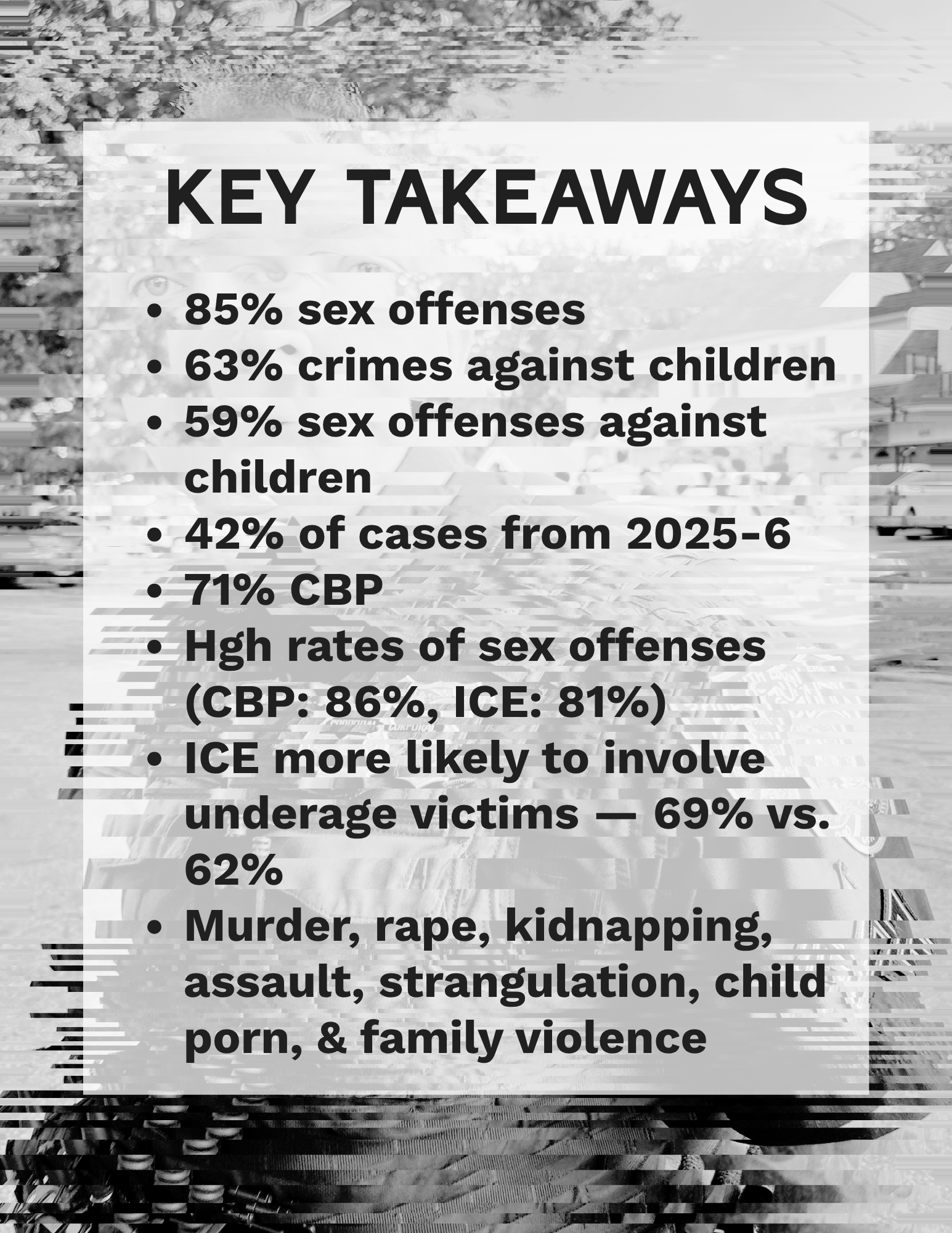 NEW REPORT: Of 59 Criminal ICE and Border Patrol Agents, 85% Committed Sex Offenses, Nearly 2/3 Against Children
