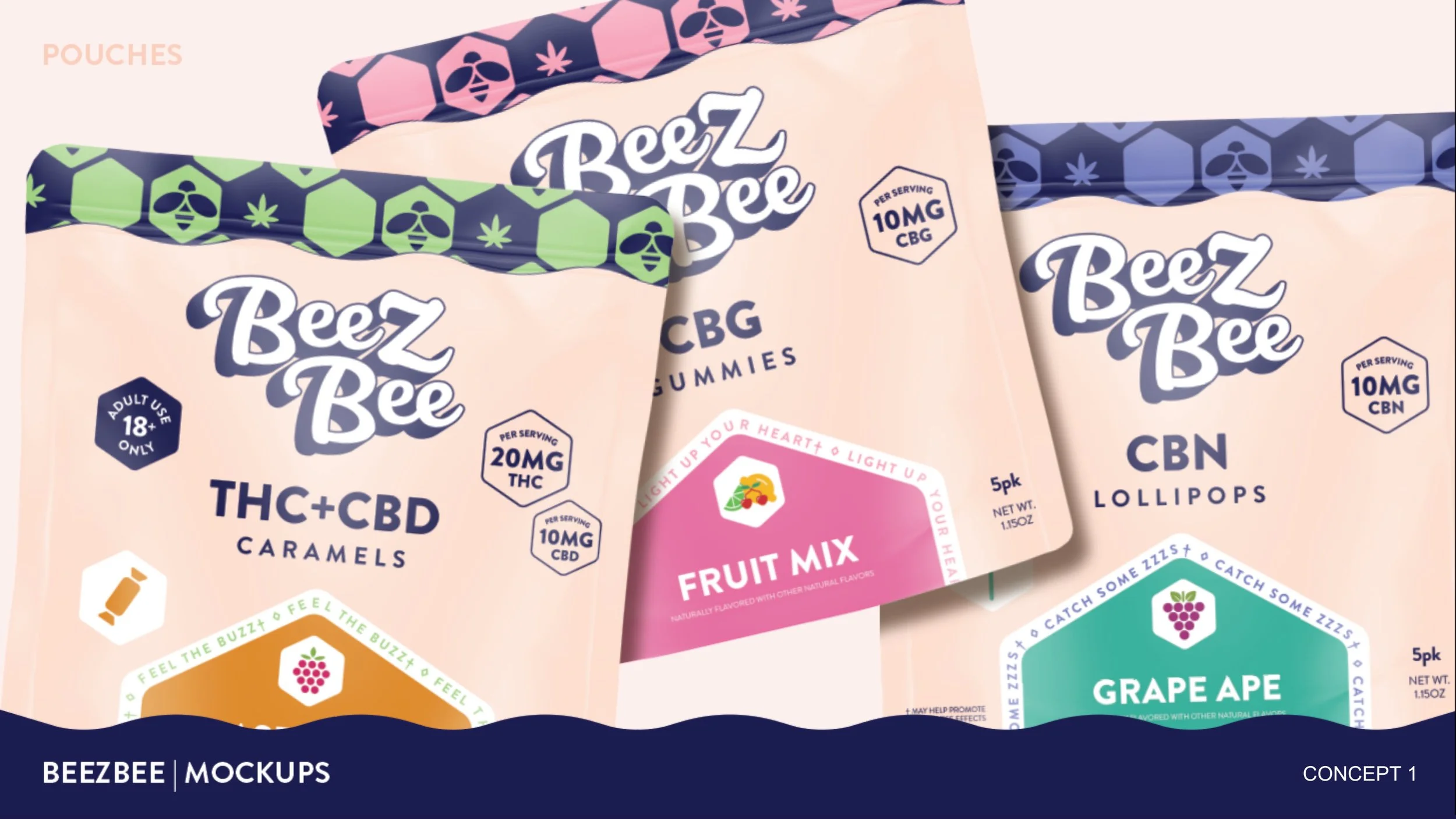 Mockup of BeeZ Bee product packaging with multiple flavors including THC+CBD Caramels, Fruit Mix, CBN Lollipops, and Grape Ape. The packaging displays branding, flavor labels, CBD and THC dosage information, and colorful graphics.
