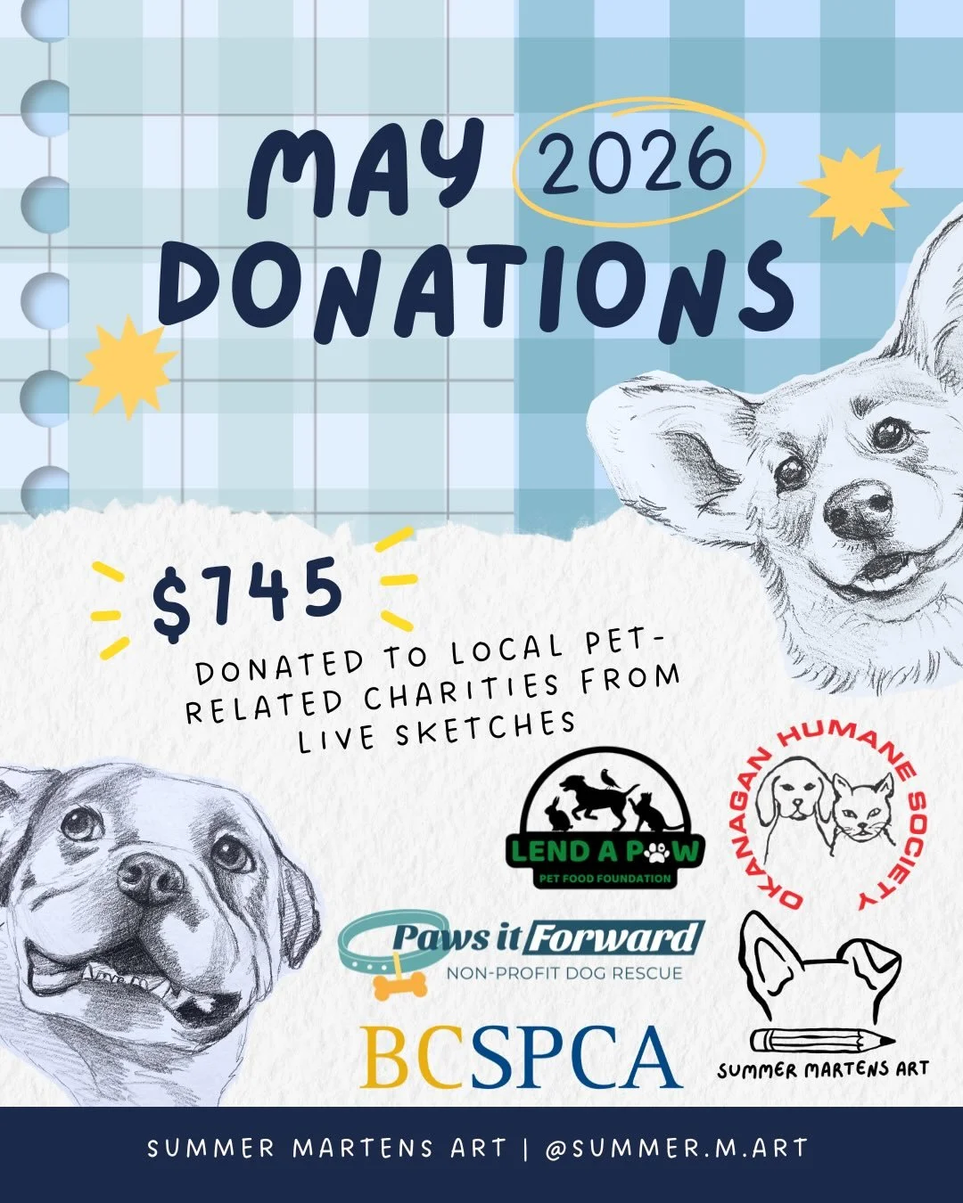 I literally can&rsquo;t believe this 🥹💗 

10-20% of every sketch gets donated to organizations helping pets in need. In May alone, $745+ was donated to local pet organizations through live sketches and art on auction. Swipe to see the breakdown!!

