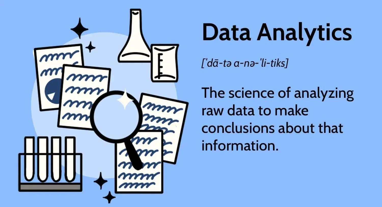 The Cost of Learning - Data & Analytics