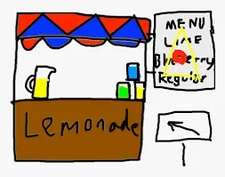 How Businesses Monetise Data in 2023: The Lemonade Stand Edition