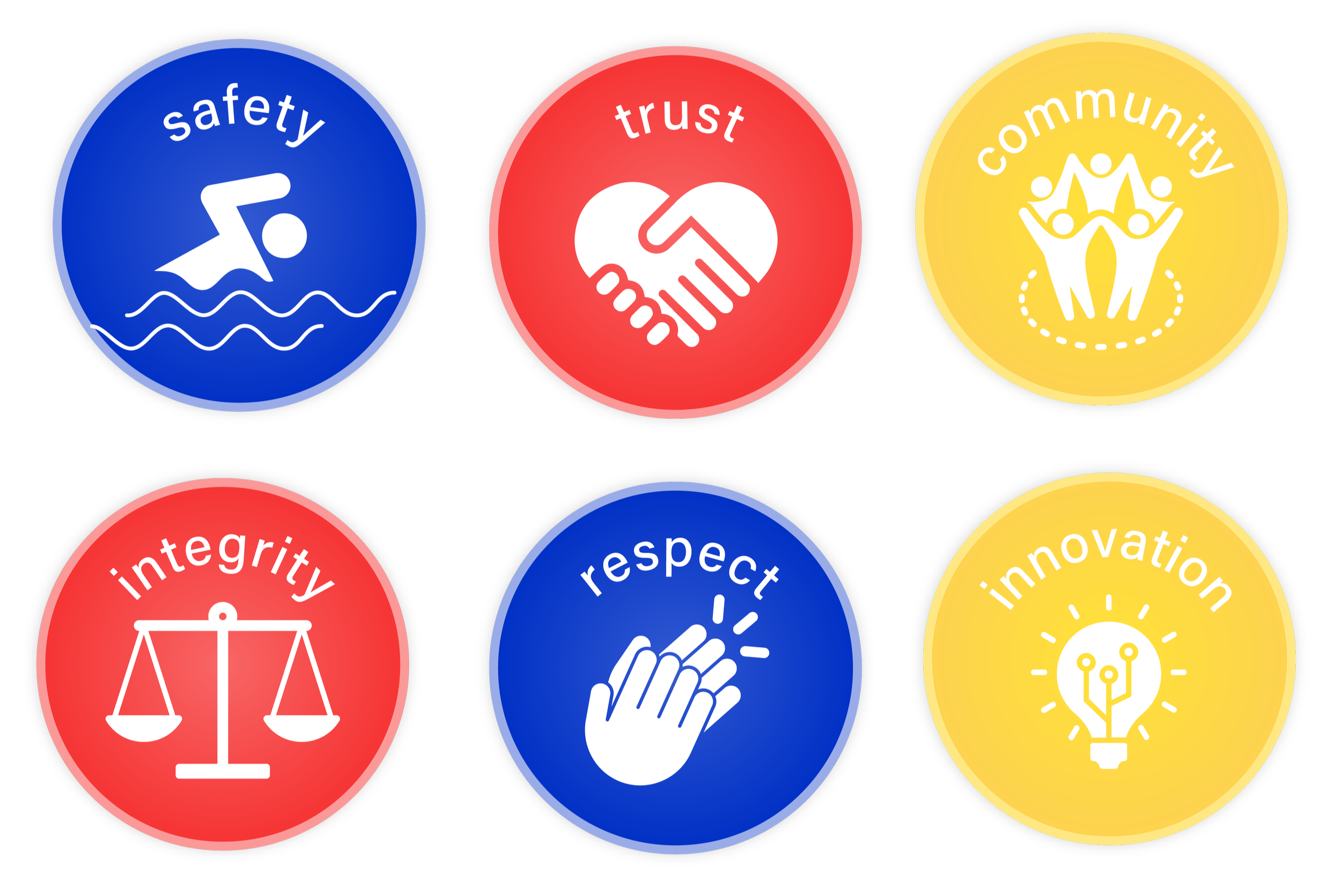 Six circular icons with words and symbols: safety, trust, community, integrity, respect, innovation; arranged in two rows on a black background.