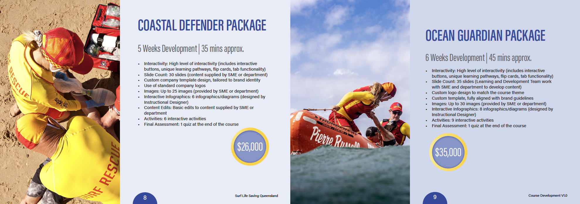 Side-by-side informational pages about two rescue courses, the Coastal Defender Package priced at $26,000 and the Ocean Guardian Package priced at $35,000. The pages include course details, durations, interactivity features, slide counts, activity counts, assessments, and images of rescue training scenes.