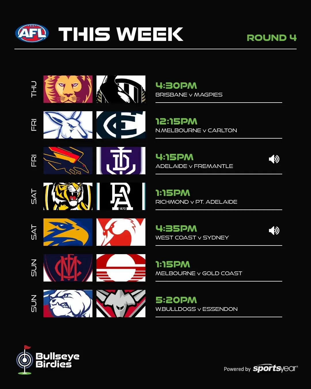 Come down to @bullseyebirdies and catch all the LIVE action on the big screens this week 🏉🏟️⚽️

We are OPEN Weds, Thurs, GOOD FRIDAY, EASTER SATURDAY &amp; EASTER SUNDAY

⏰ 11AM-10PM
📍 41 Chapman road, Geraldton

WEDNESDAY 
$20 chicken Parmi &amp;