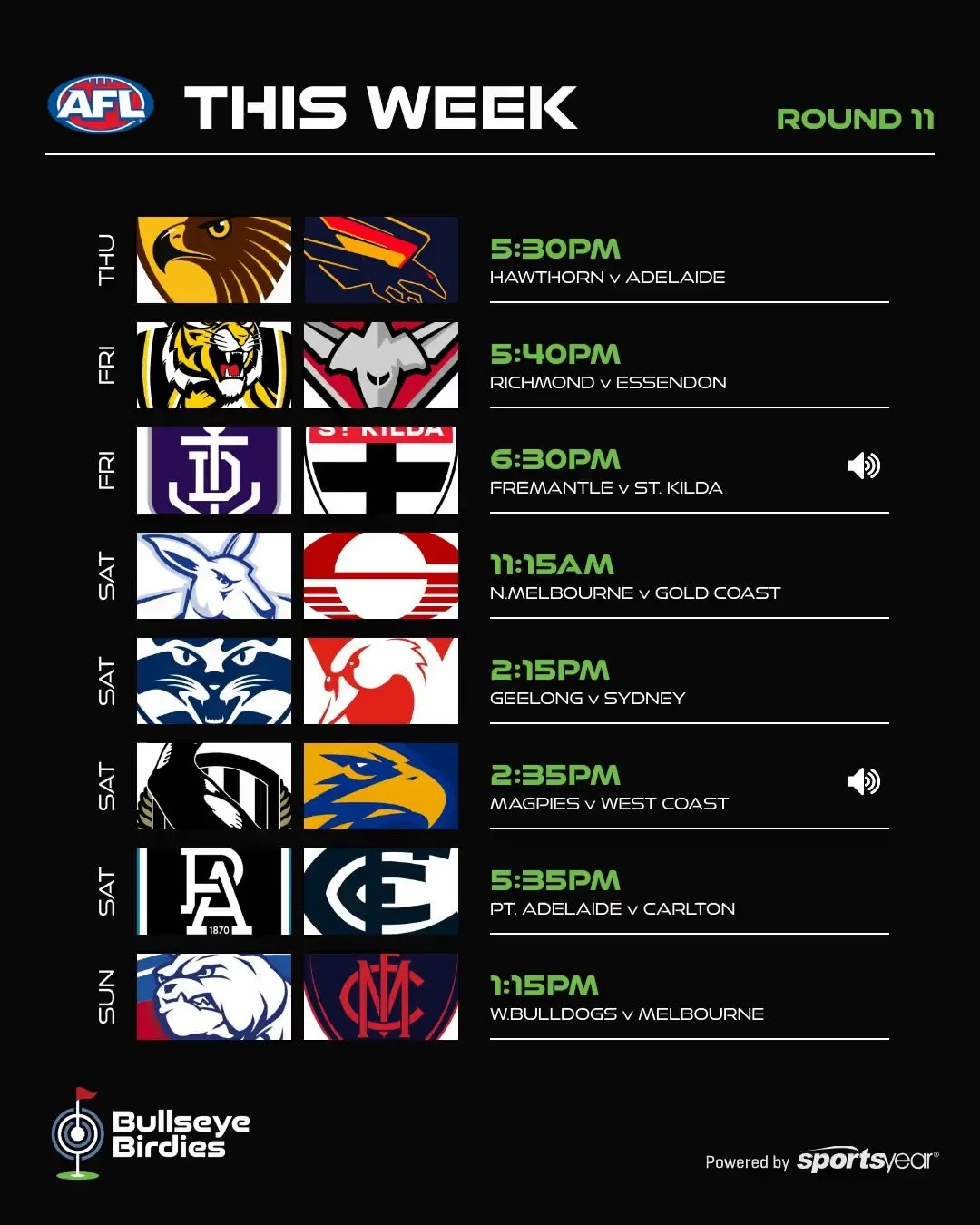 Sport fixtures this week at @bullseyebirdies 🦅⚓️

Come down and catch all the action LIVE &amp; LOUD on the big screens 🏉🍺

🎯 Dartsee comp - Wednesday 6pm
⛳️ Nearest to the Pin - Thursday 6:30pm

WEEKLY SPECIALS:
🐟 $20 Fish, Chips &amp; Pint - W