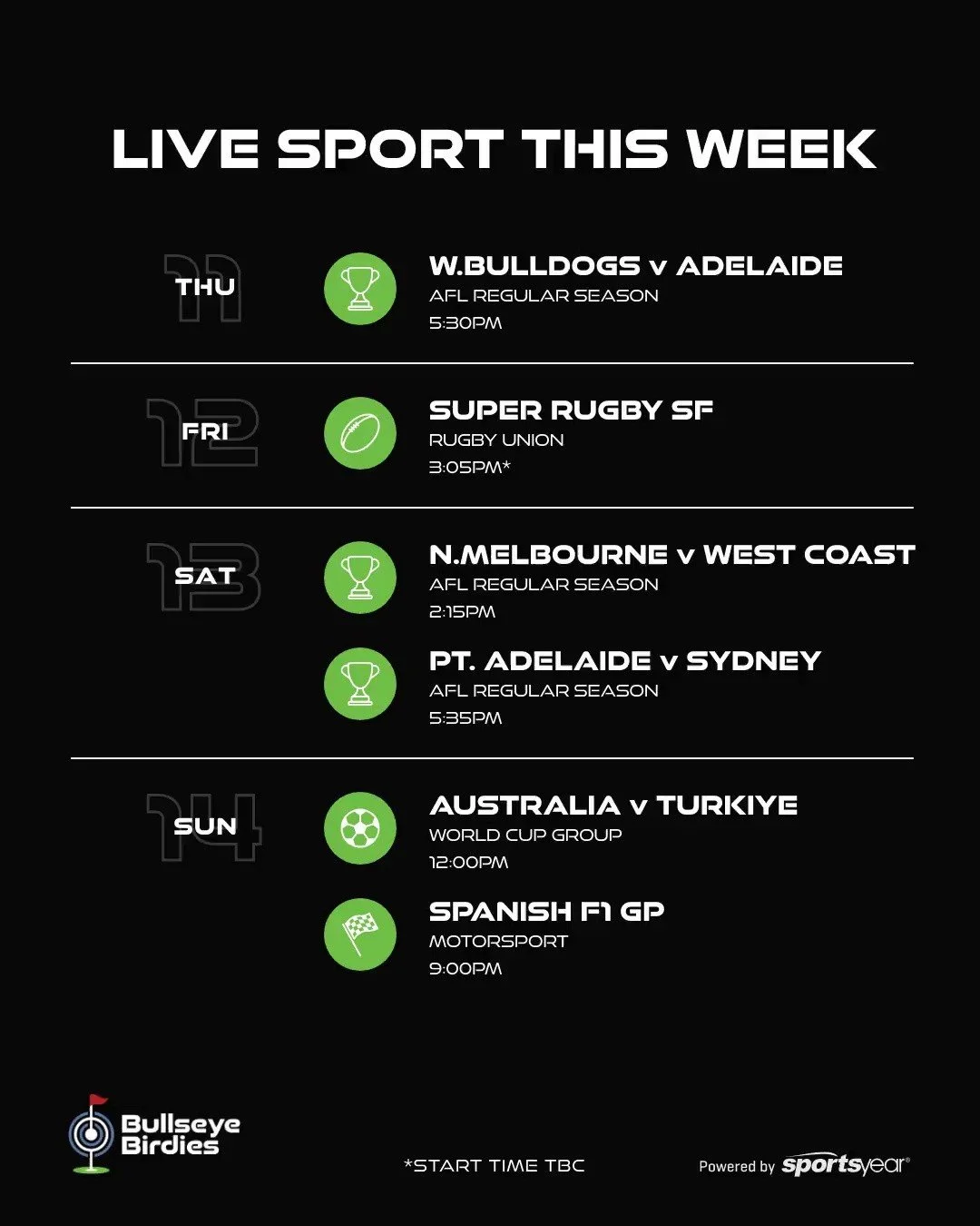 🎯Ready for this week's sports fixtures? 
Head on down to Bullseye Birdies for Live &amp; Loud sports 🏈🍻

Line up your sports with our weekly specials 🎯

🍗 1/2 PRICE WINGS - Wednesday 
🍺 Happy Hour 5-6 Wed-Fri
🐓 Parmi &amp; Pint $20 - Thursday

