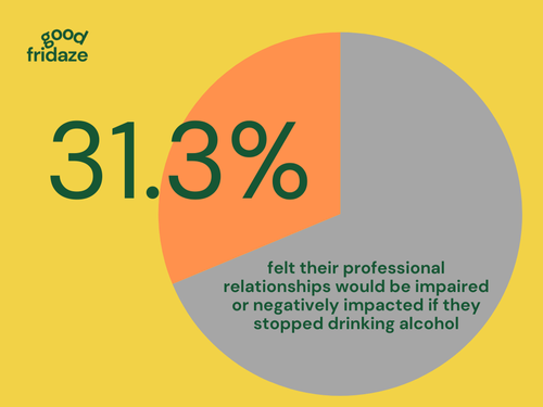 negative relationship.png