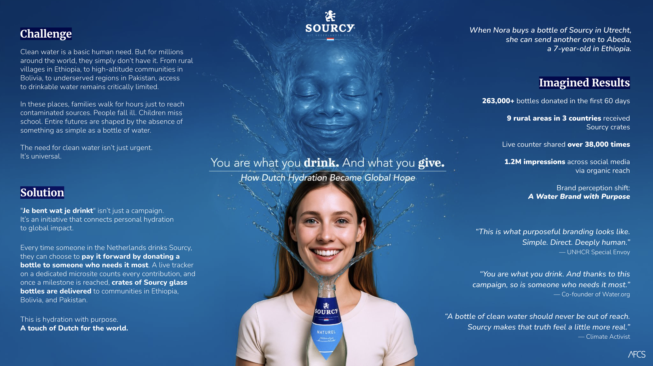 A smiling woman with long brown hair holding a bottle of Sourcy water on a blue background. Water splashes around her head, creating a splash effect. Text describes a global hydration campaign and water access issues.
