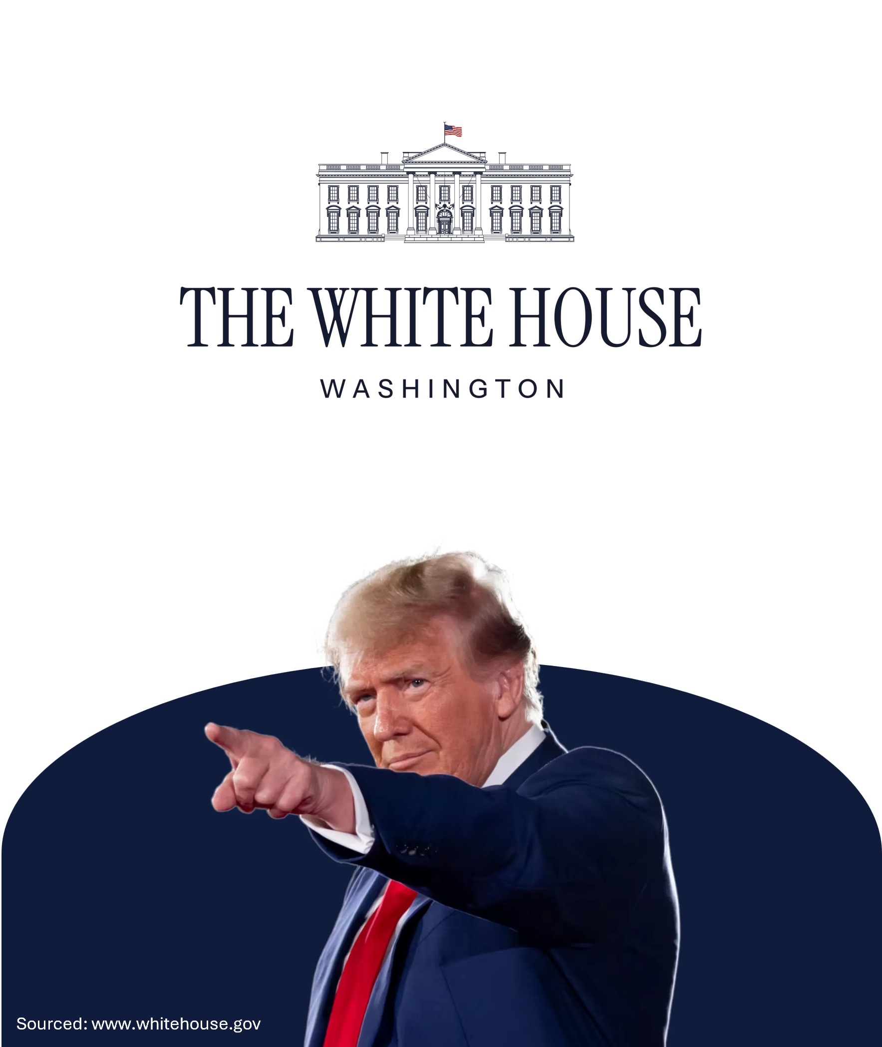 PROSPECTManager receives an unexpected visit from the White House