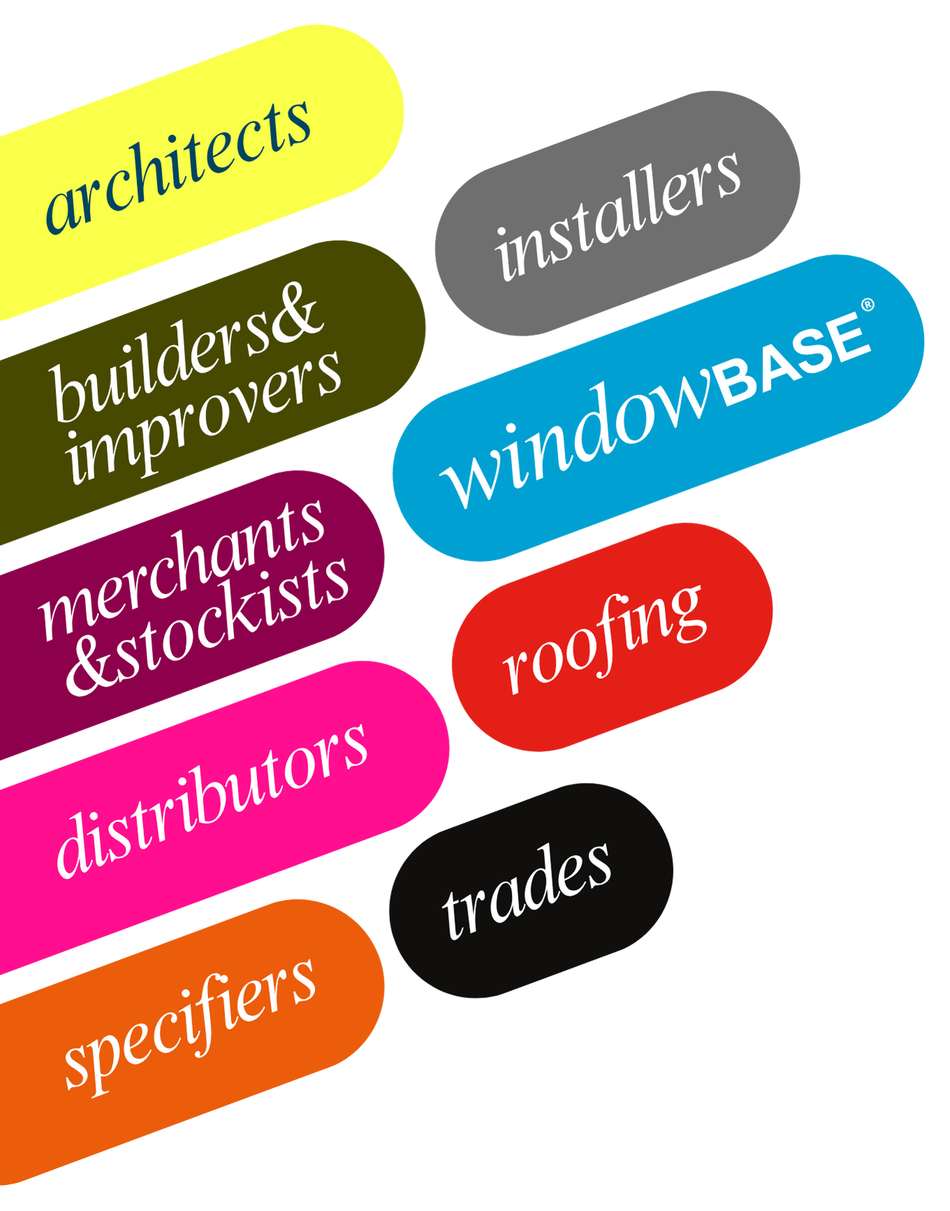 Prospect Manager Family of Databases
