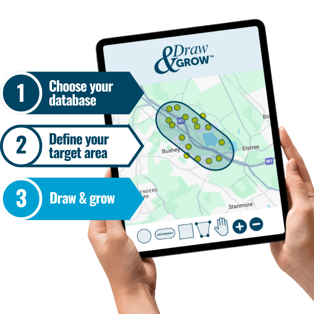 Prospect Manager Draw & Grow functionality as easy as 123