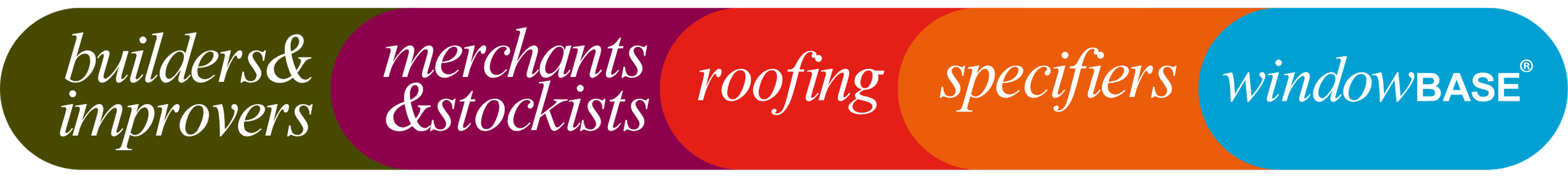 Prospect Manager Family of Databases