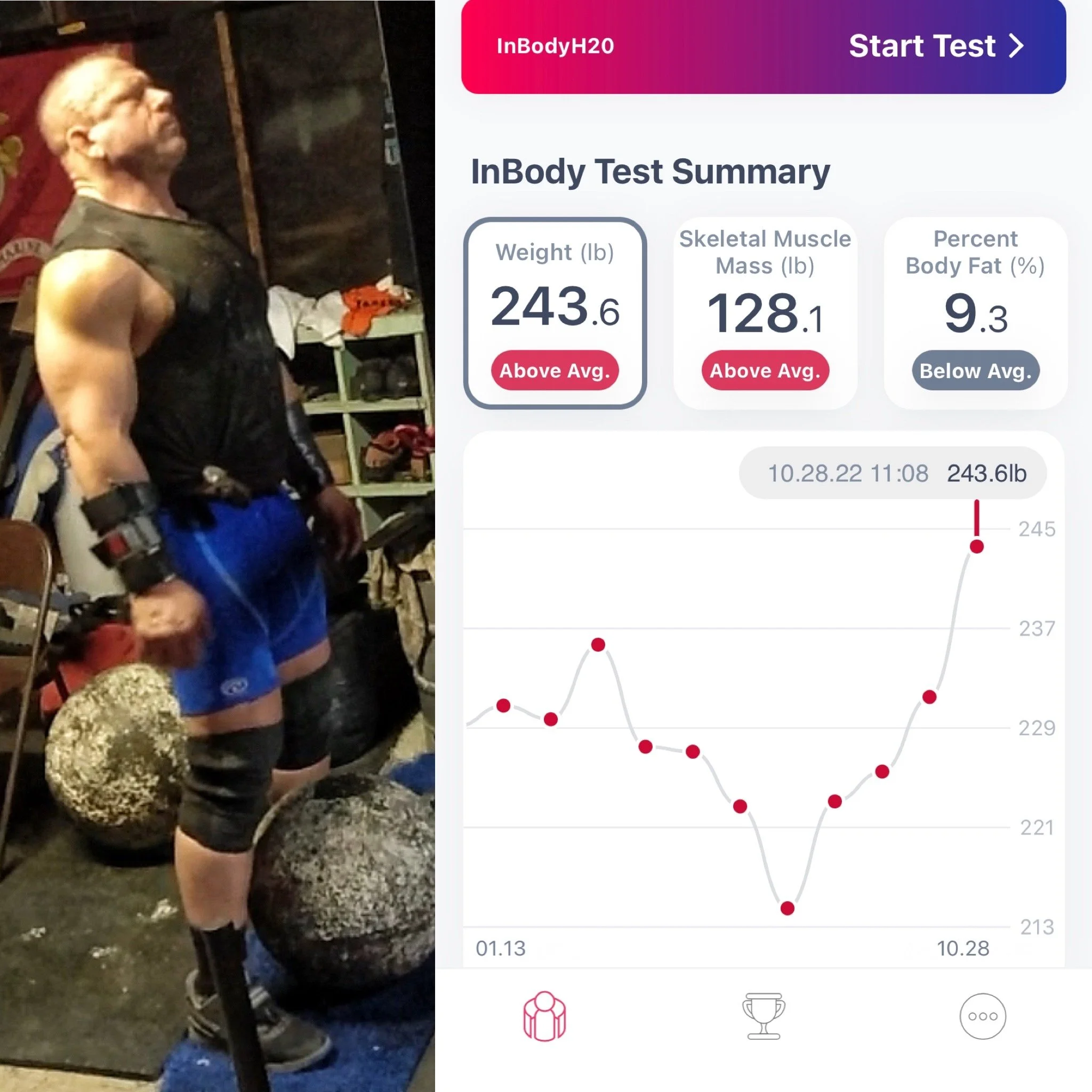 MK677 Maximize Muscle, Strength, Recovery and Longevity