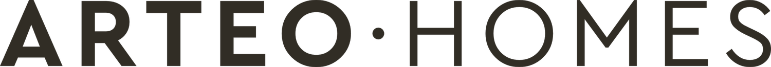 Arteo Homes